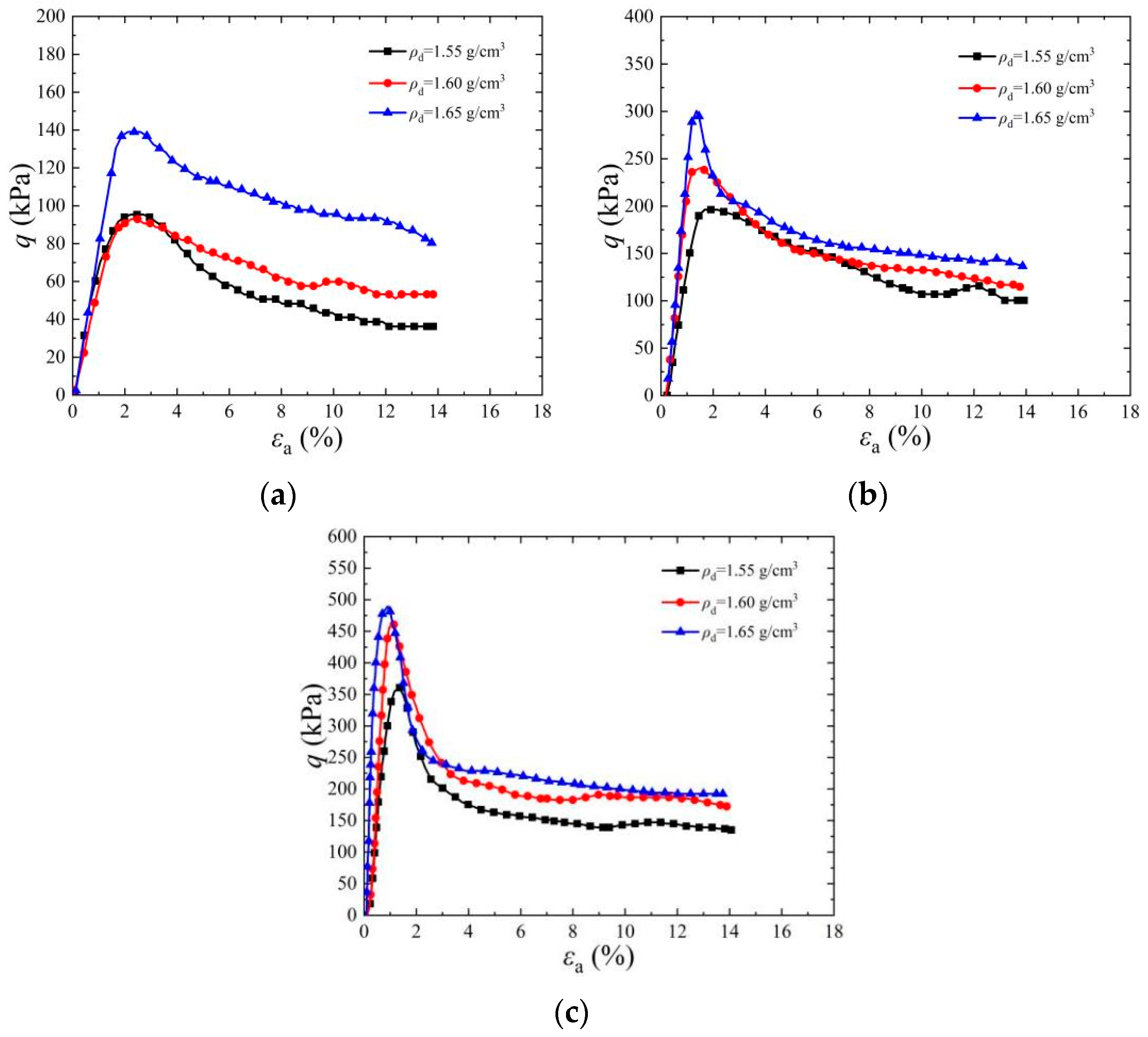 Materials 17 03642 g004