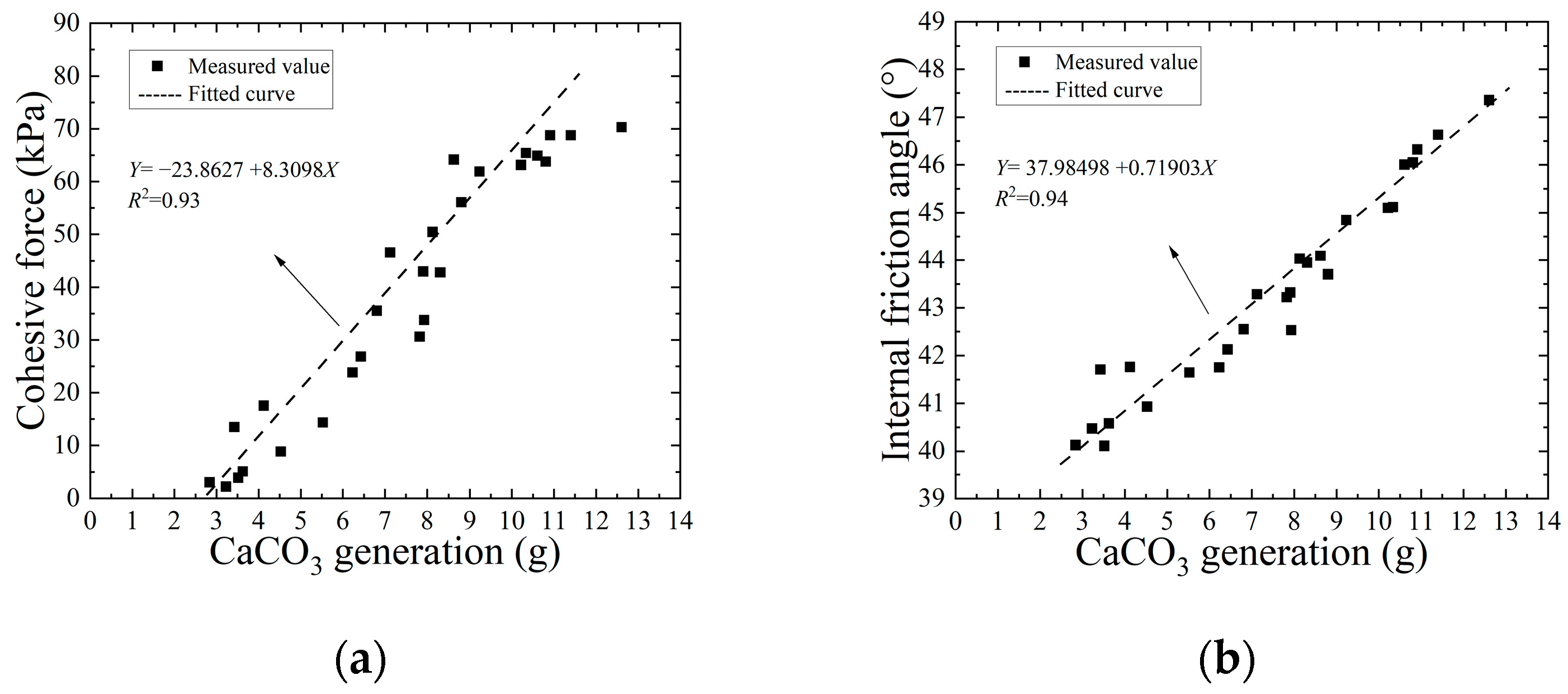 Materials 17 03642 g009