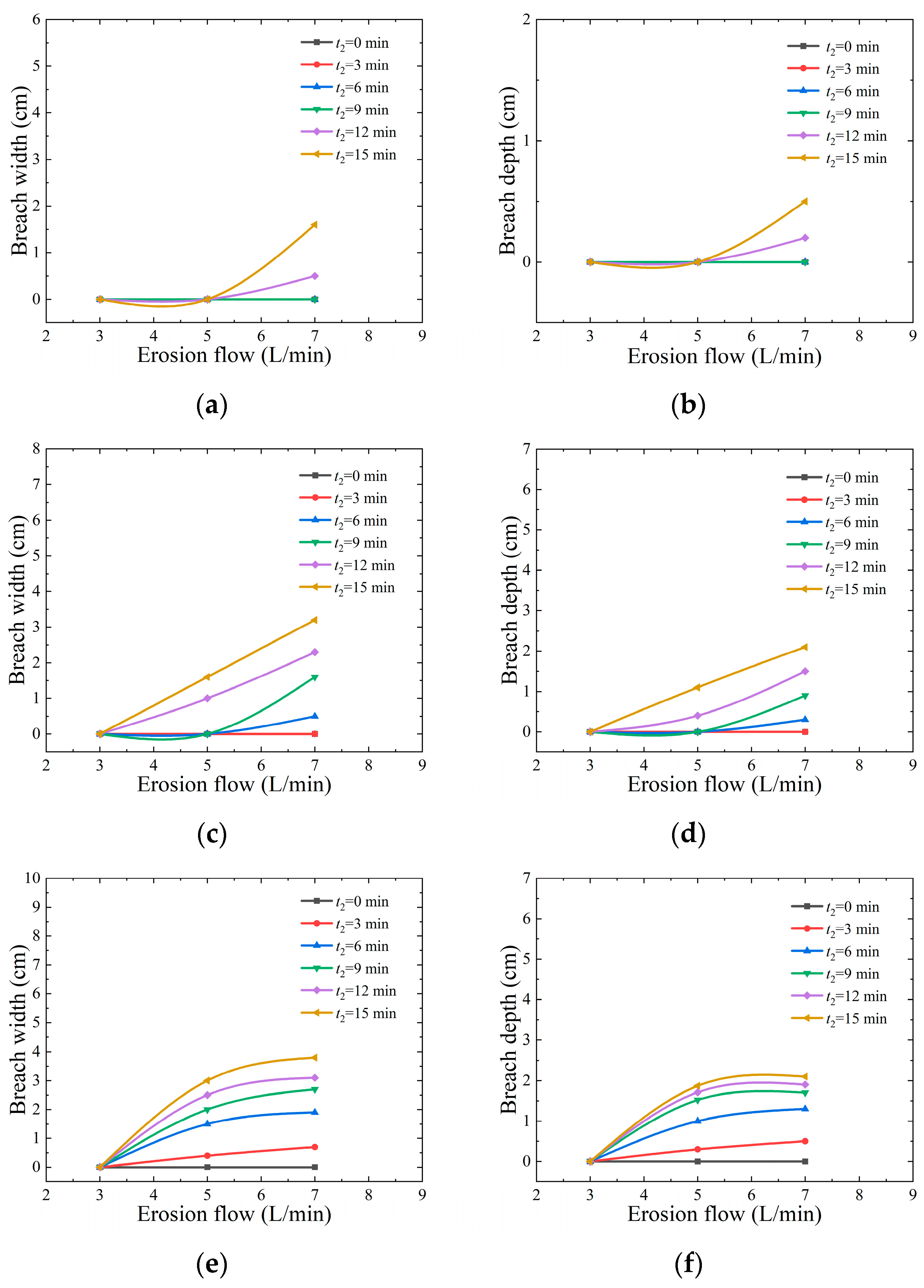 Materials 17 03642 g012