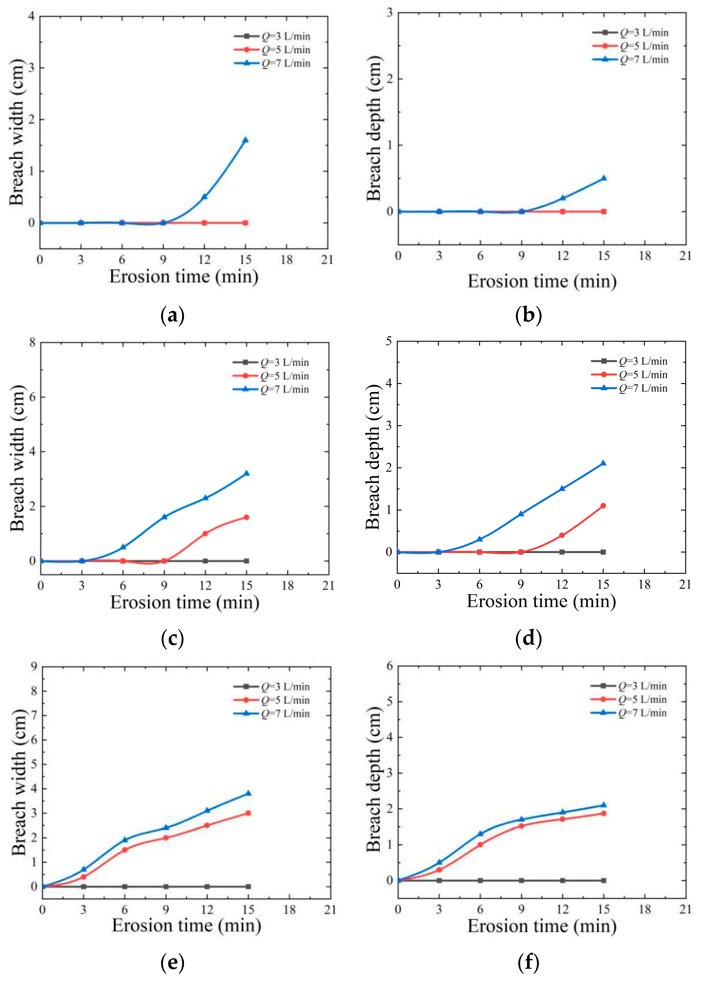 Materials 17 03642 g013