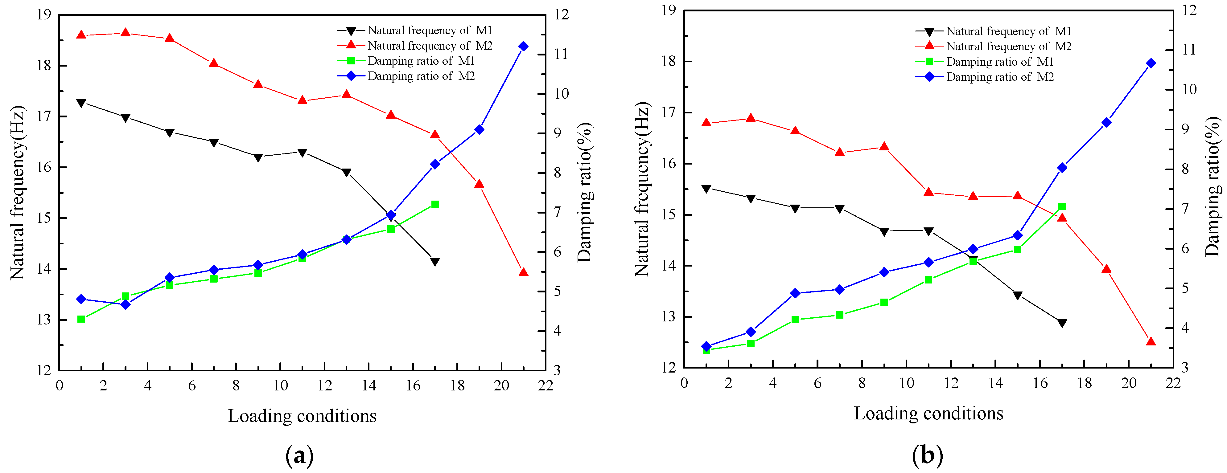 Materials 17 03644 g015