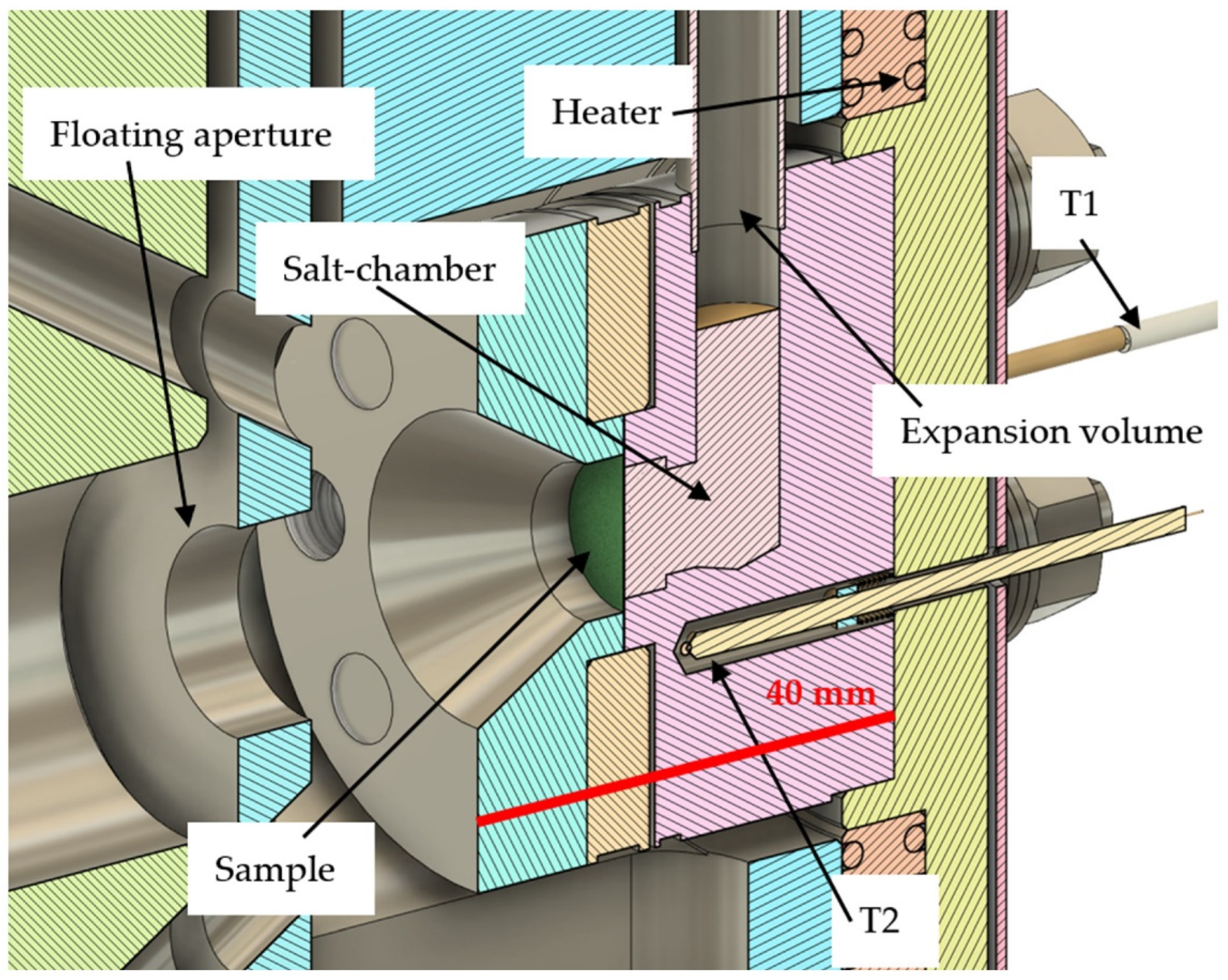 Materials 17 03646 g003