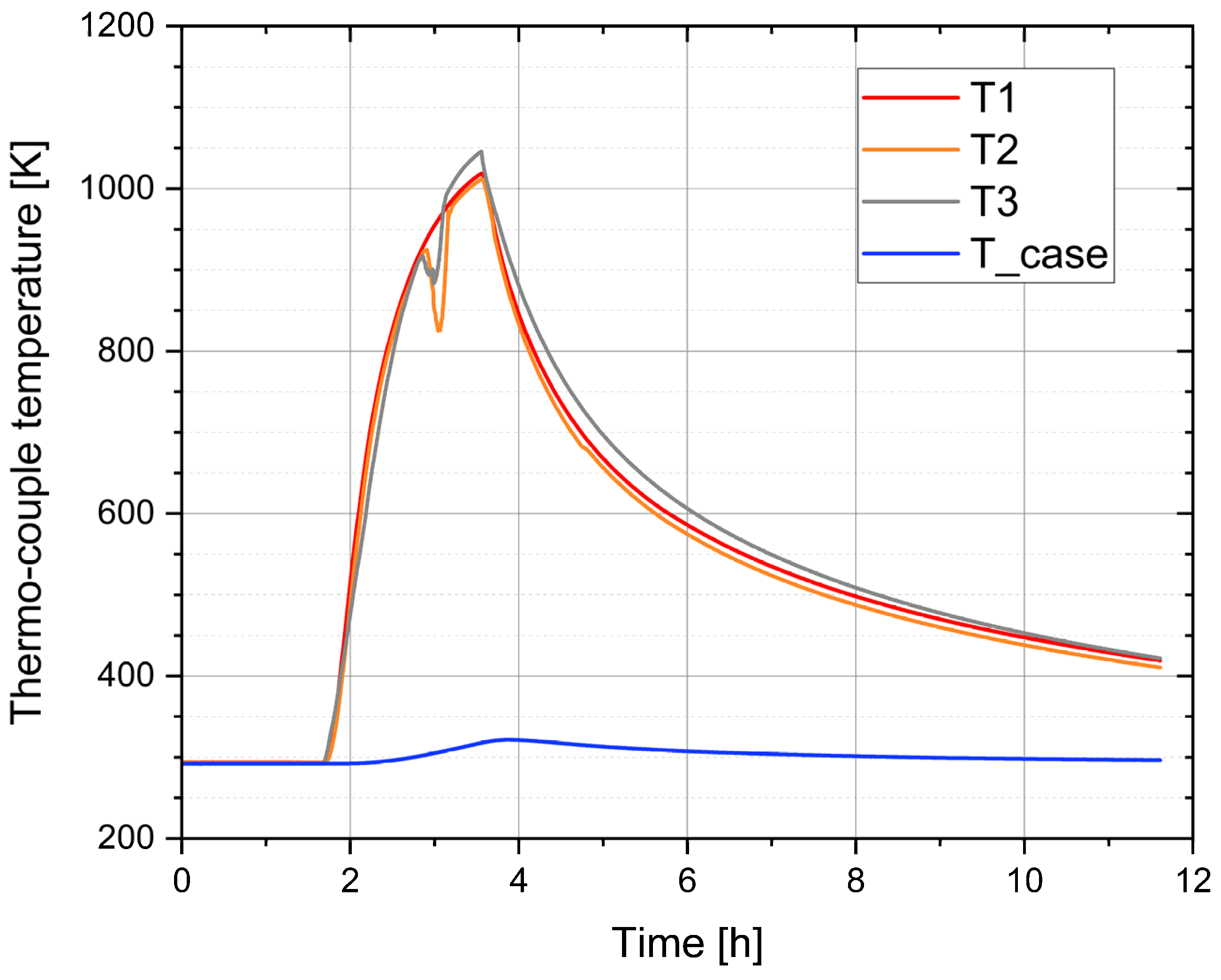 Materials 17 03646 g004