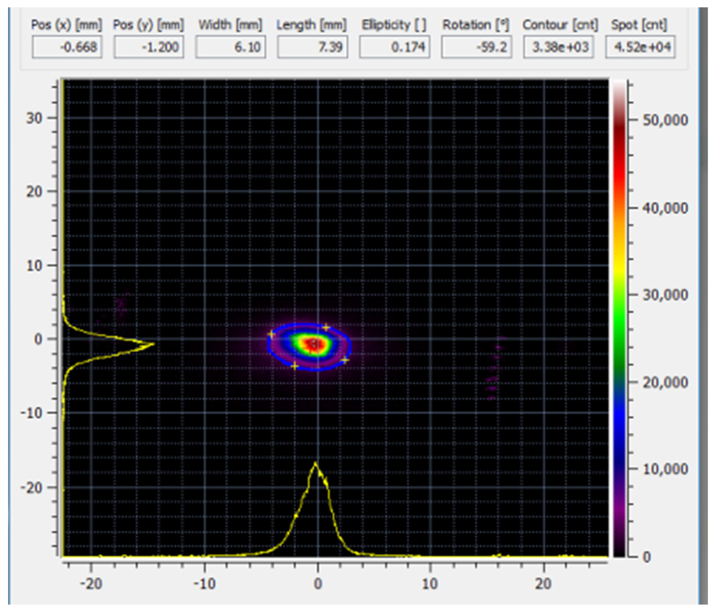 Materials 17 03646 g005
