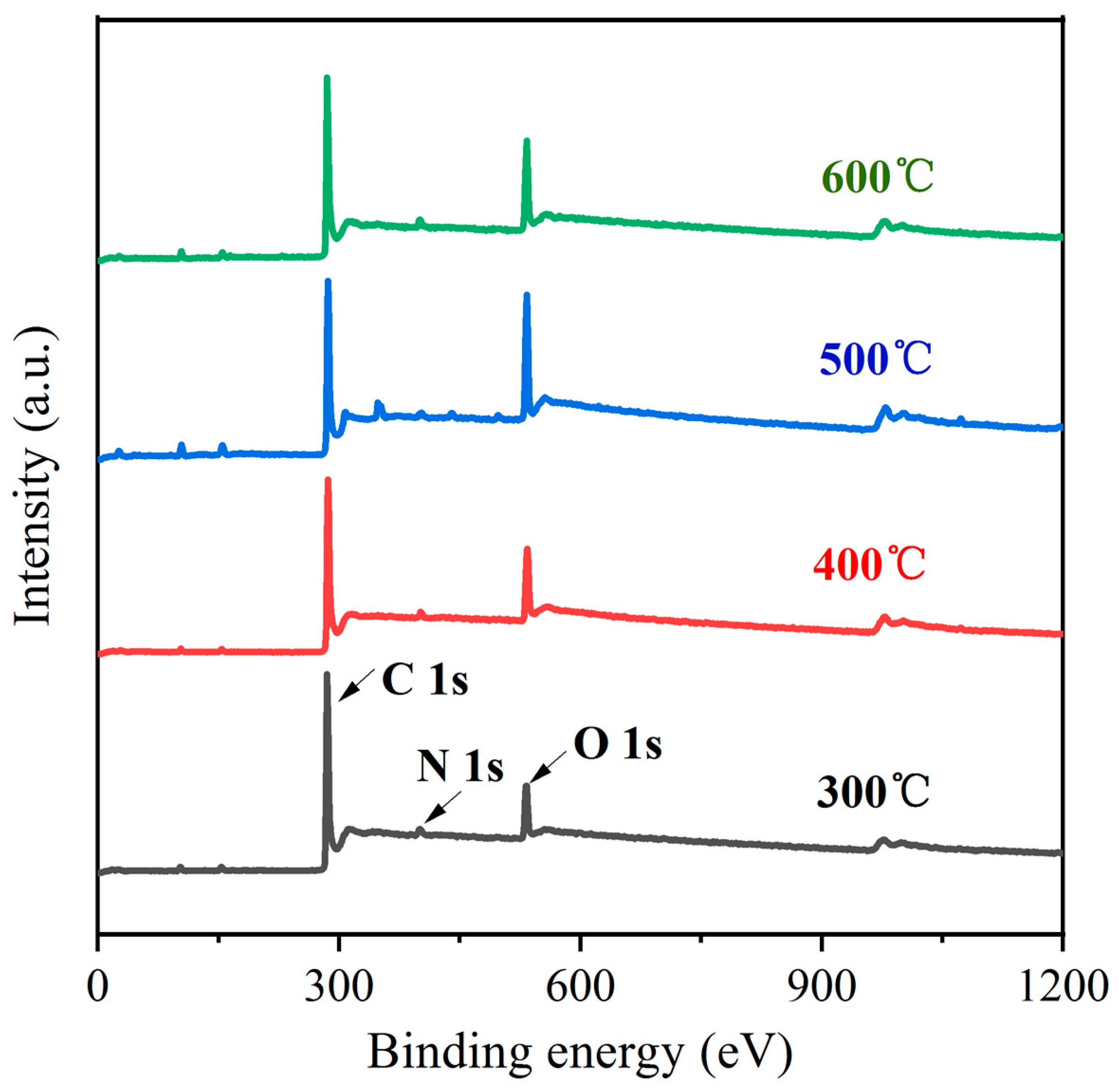 Materials 17 03650 g002