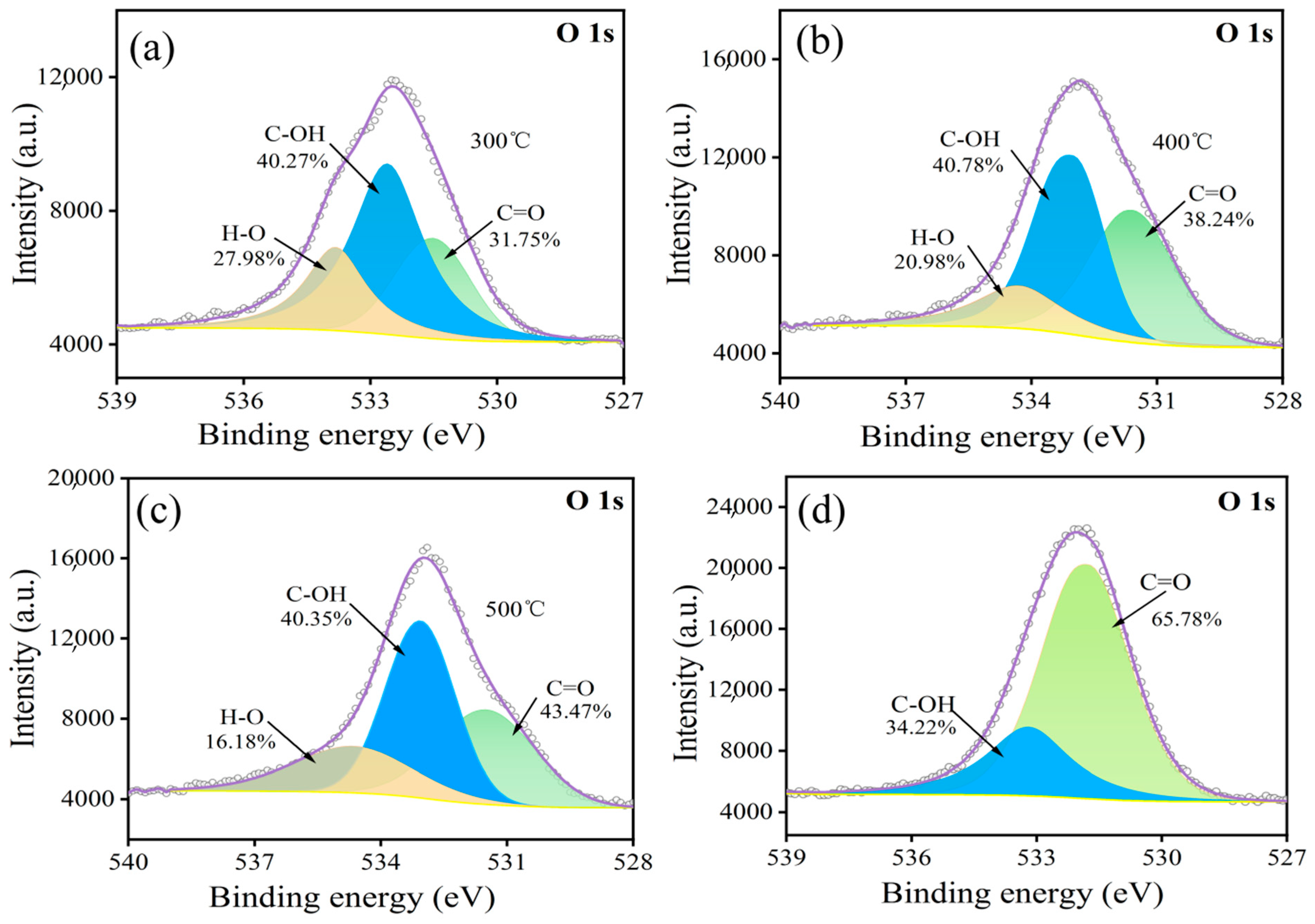 Materials 17 03650 g004