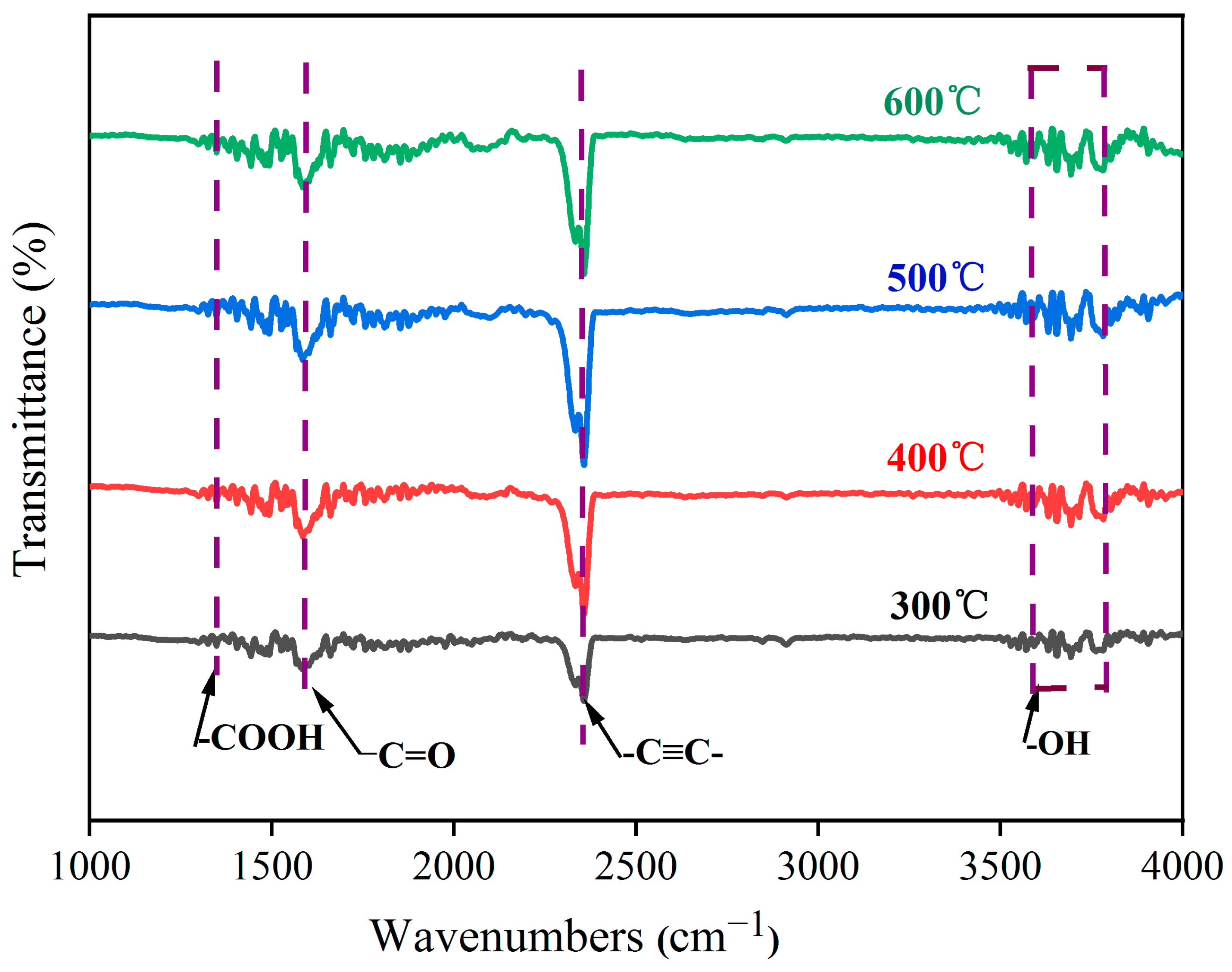 Materials 17 03650 g005