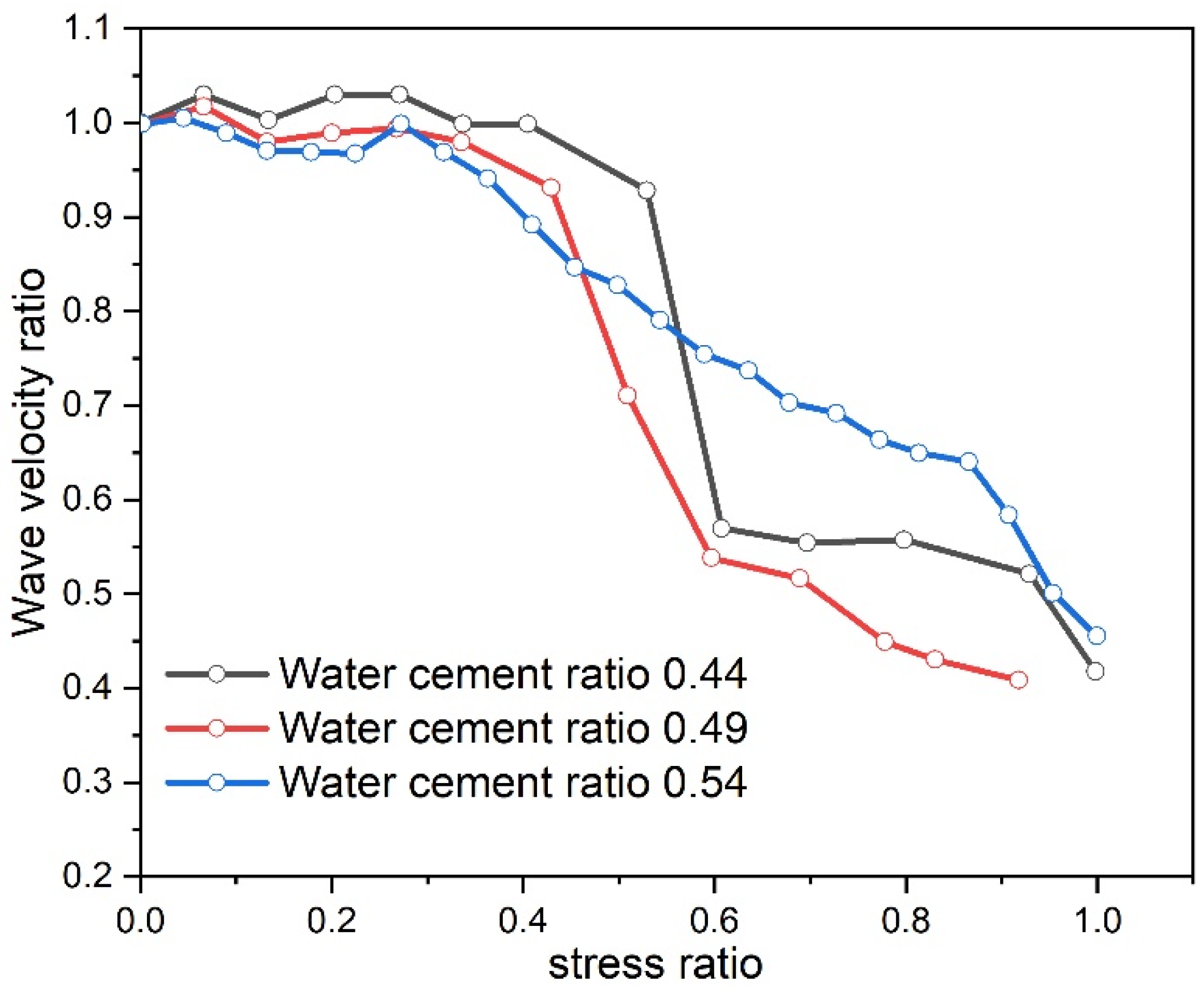 Materials 17 03651 g009