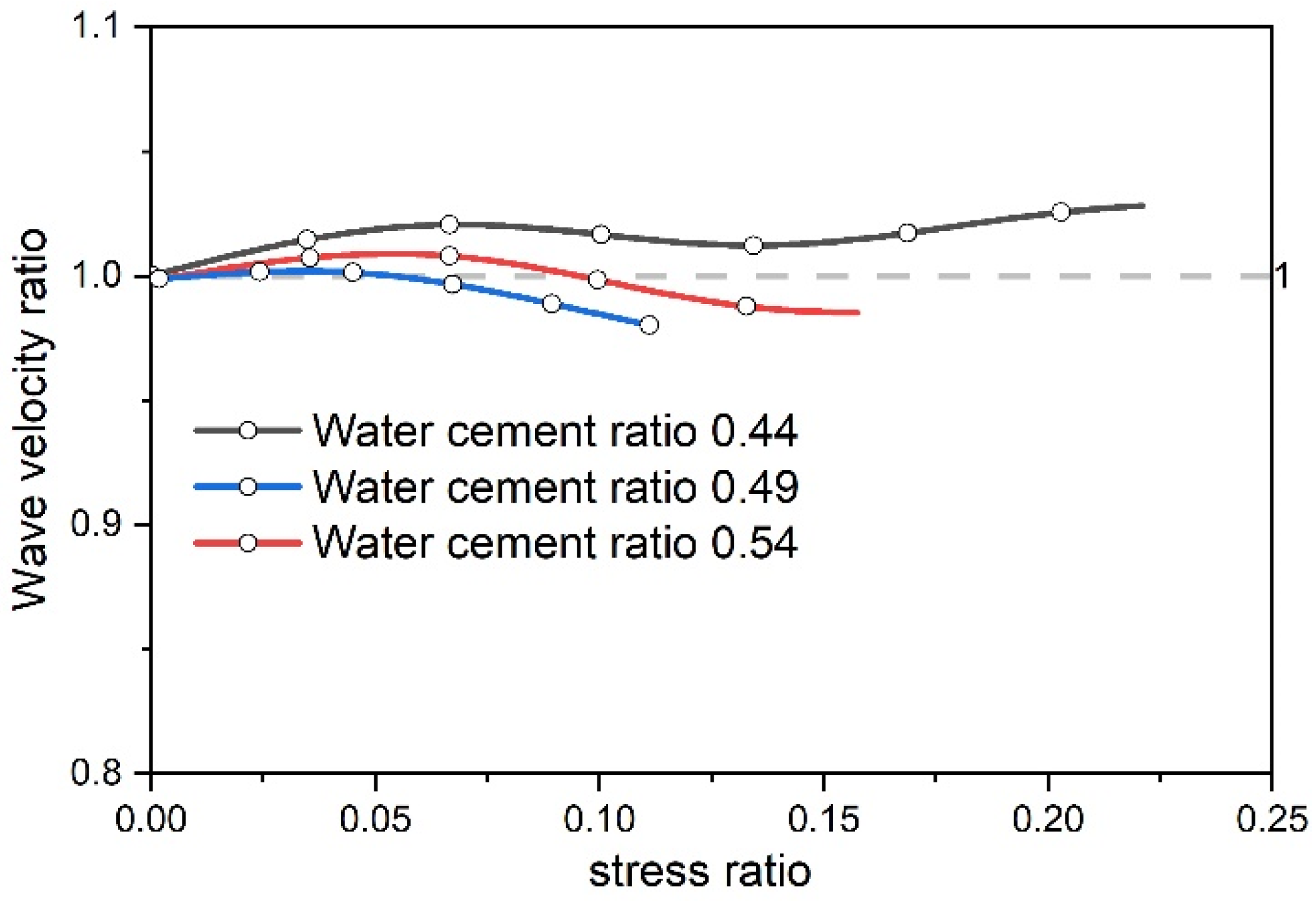 Materials 17 03651 g010