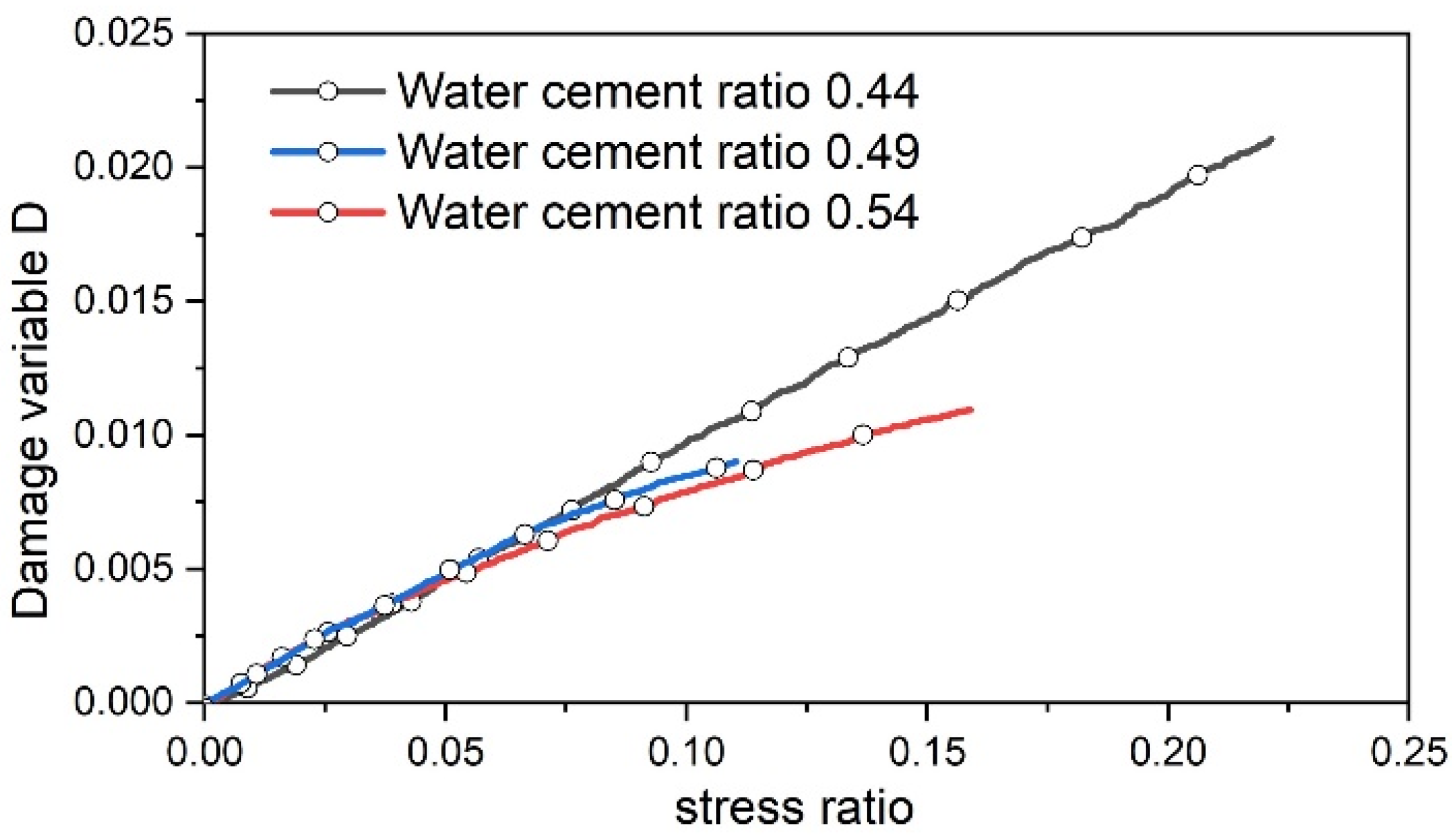 Materials 17 03651 g011
