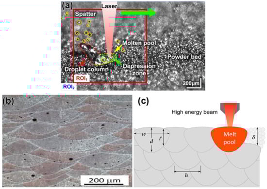 Materials 17 03653 g006