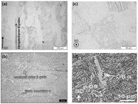 Materials 17 03653 g010