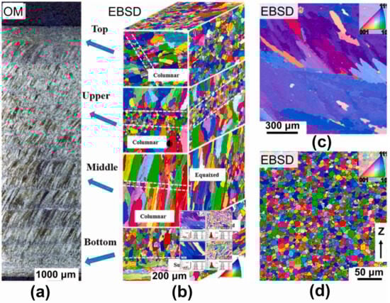 Materials 17 03653 g015