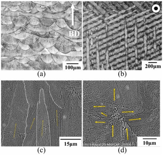 Materials 17 03653 g016