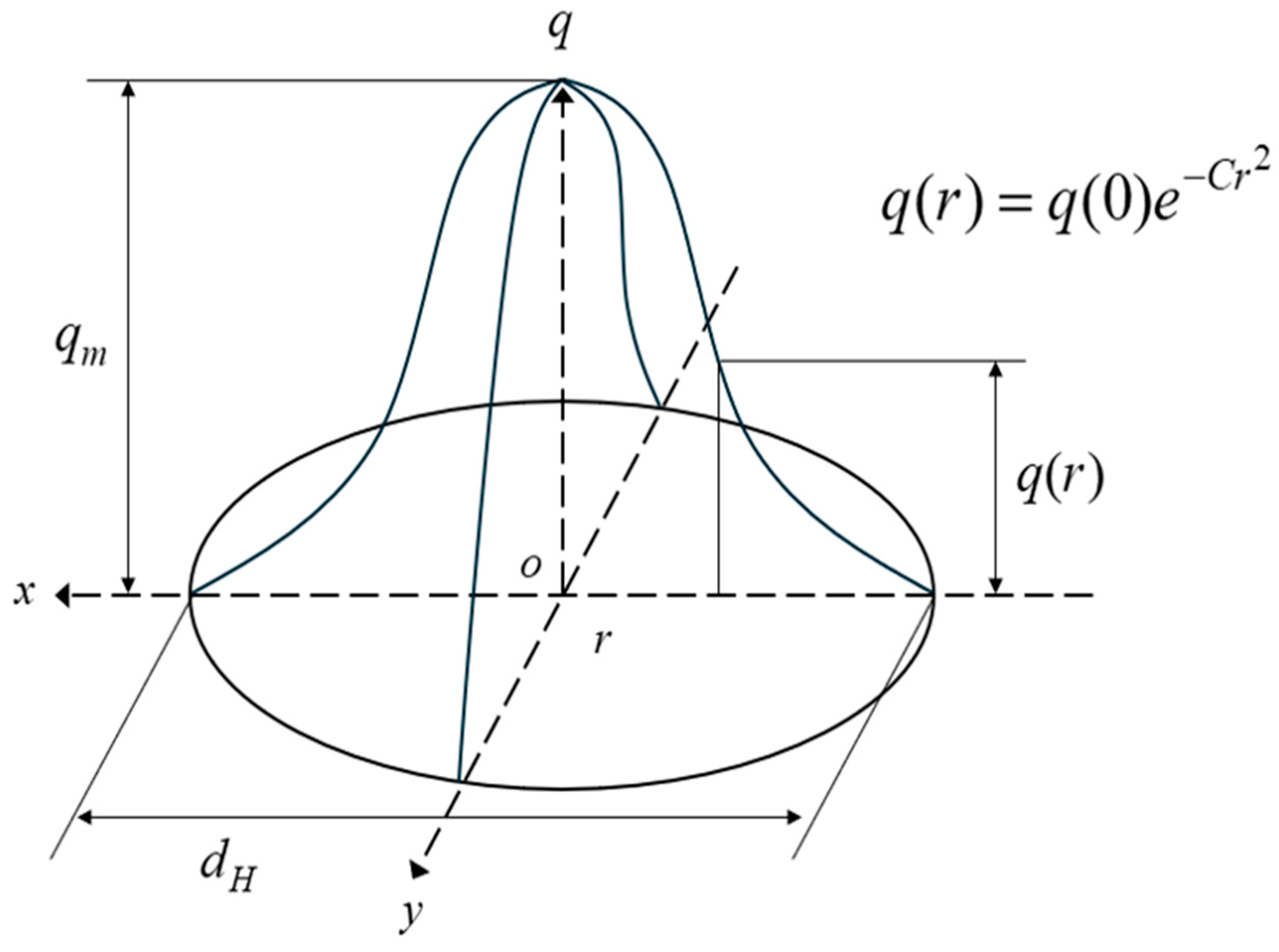 Materials 17 03656 g003 Materials 17 03656 g003