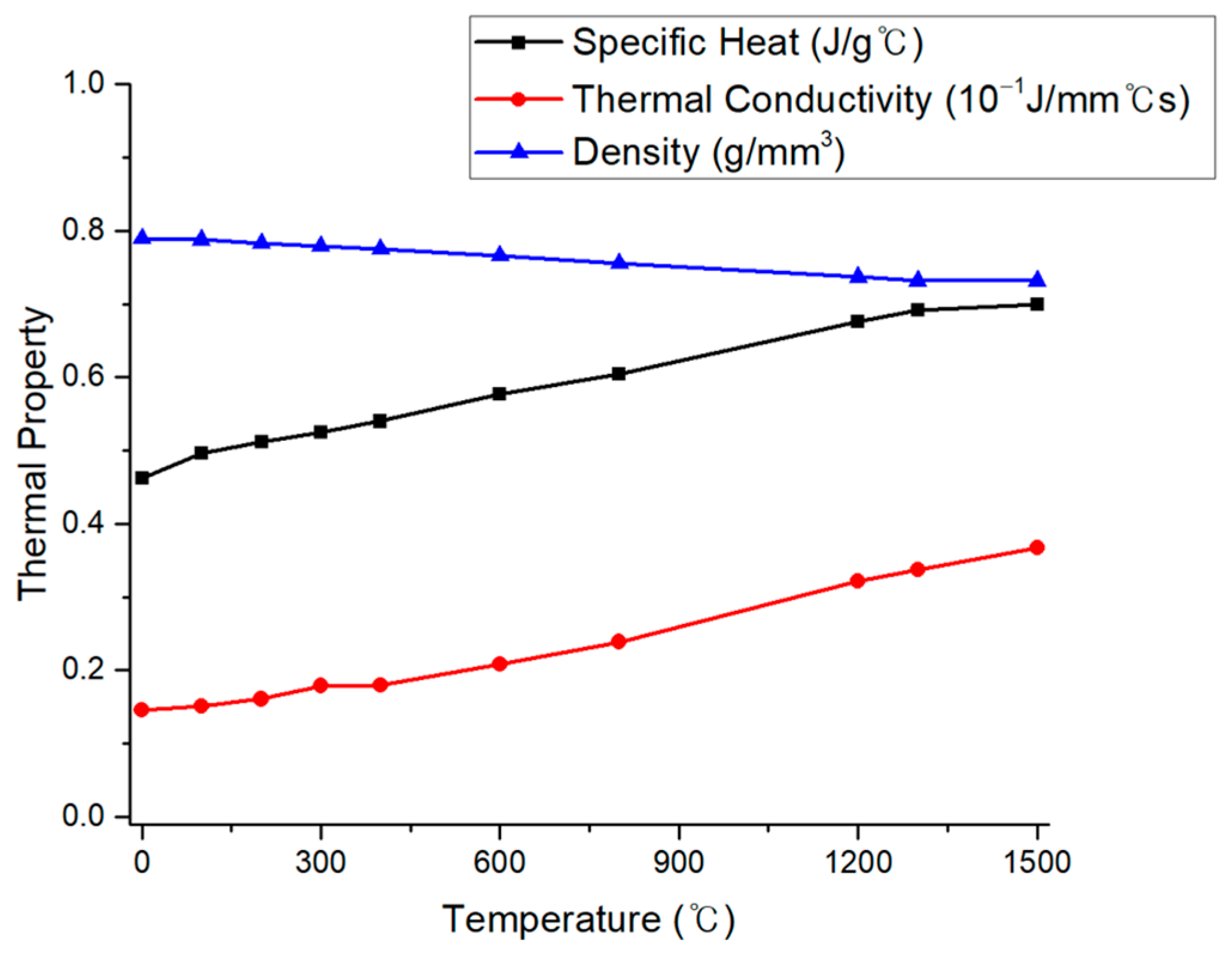 Materials 17 03656 g006 Materials 17 03656 g006