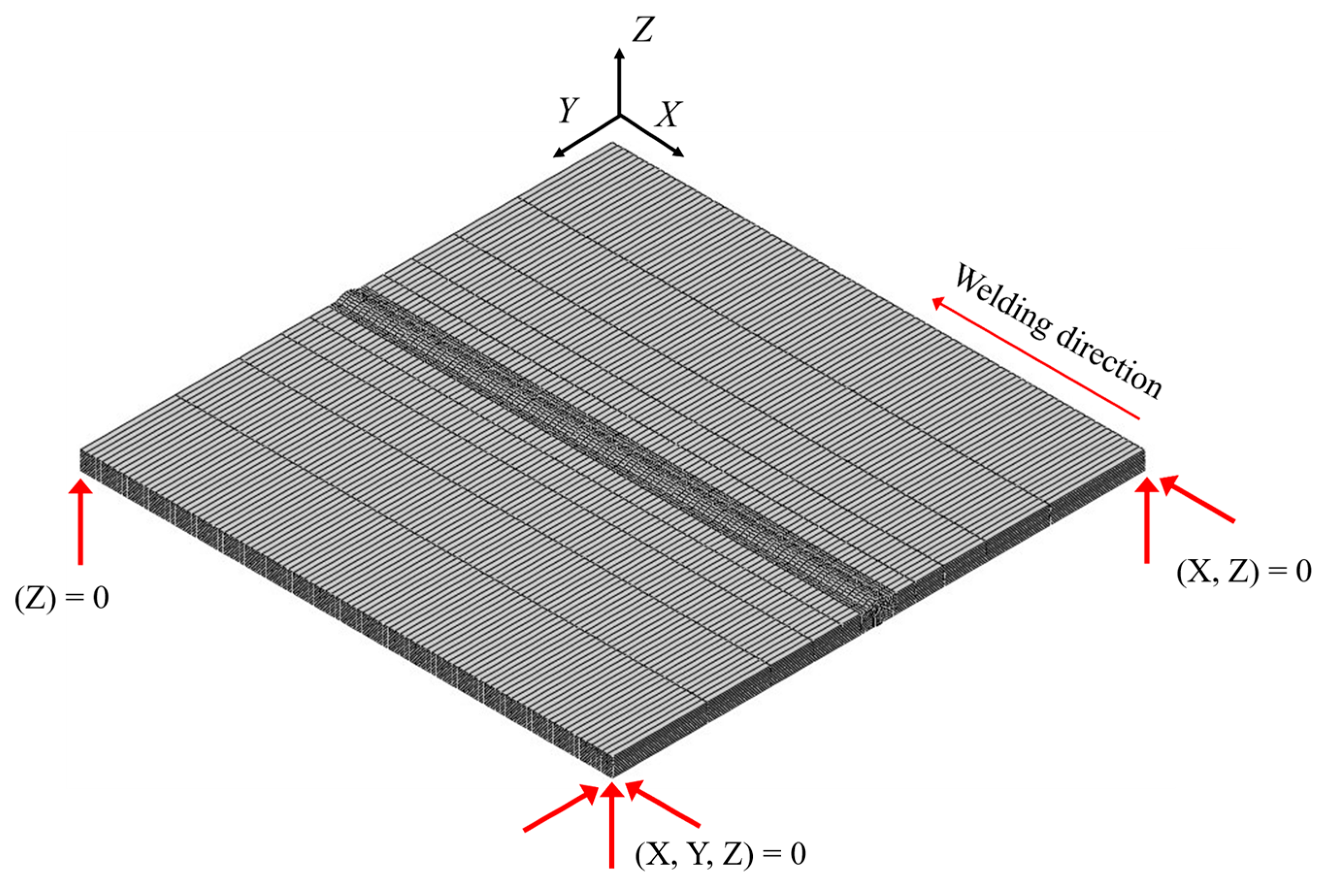 Materials 17 03656 g010 Materials 17 03656 g010