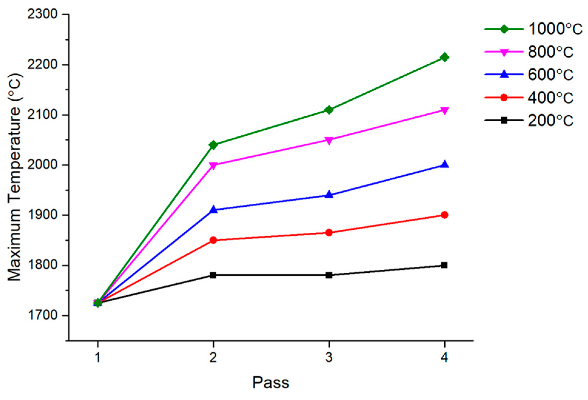 Materials 17 03656 g016 Materials 17 03656 g016