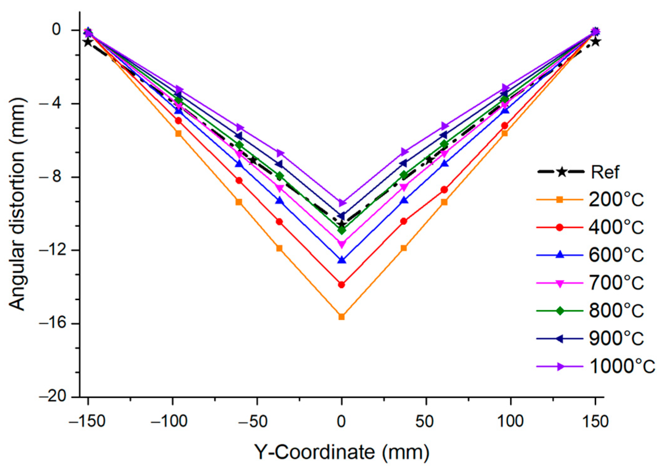 Materials 17 03656 g018 Materials 17 03656 g018