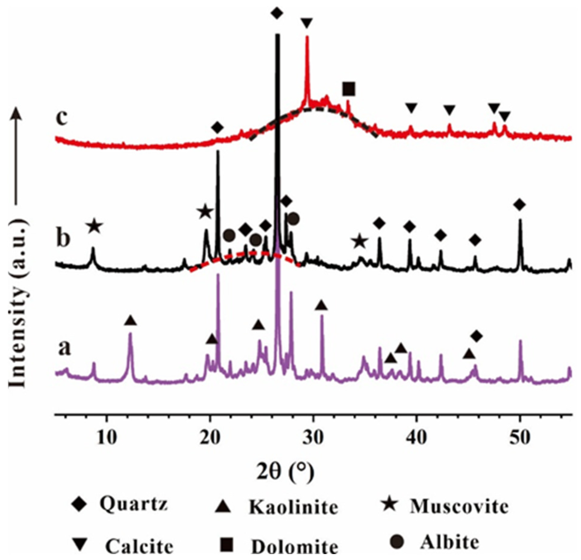 Materials 17 03659 g001