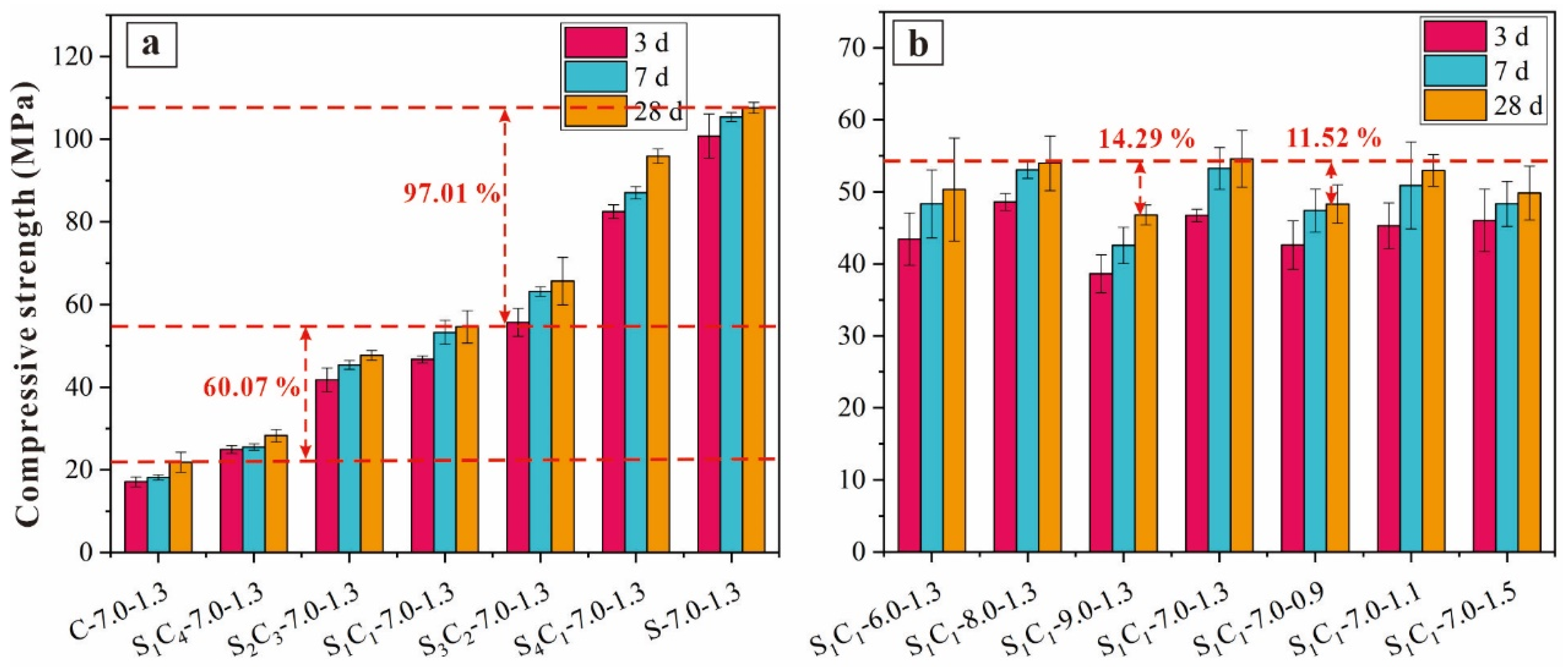 Materials 17 03659 g005