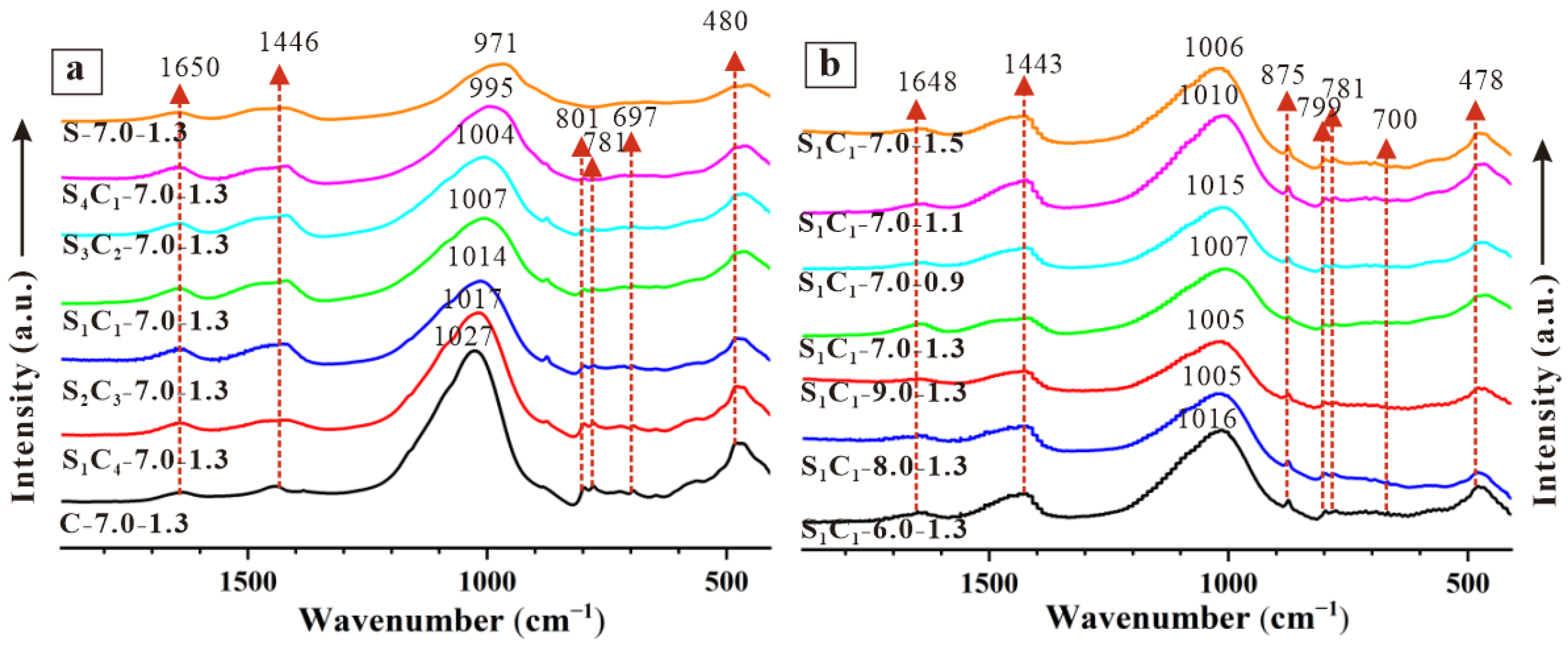 Materials 17 03659 g007