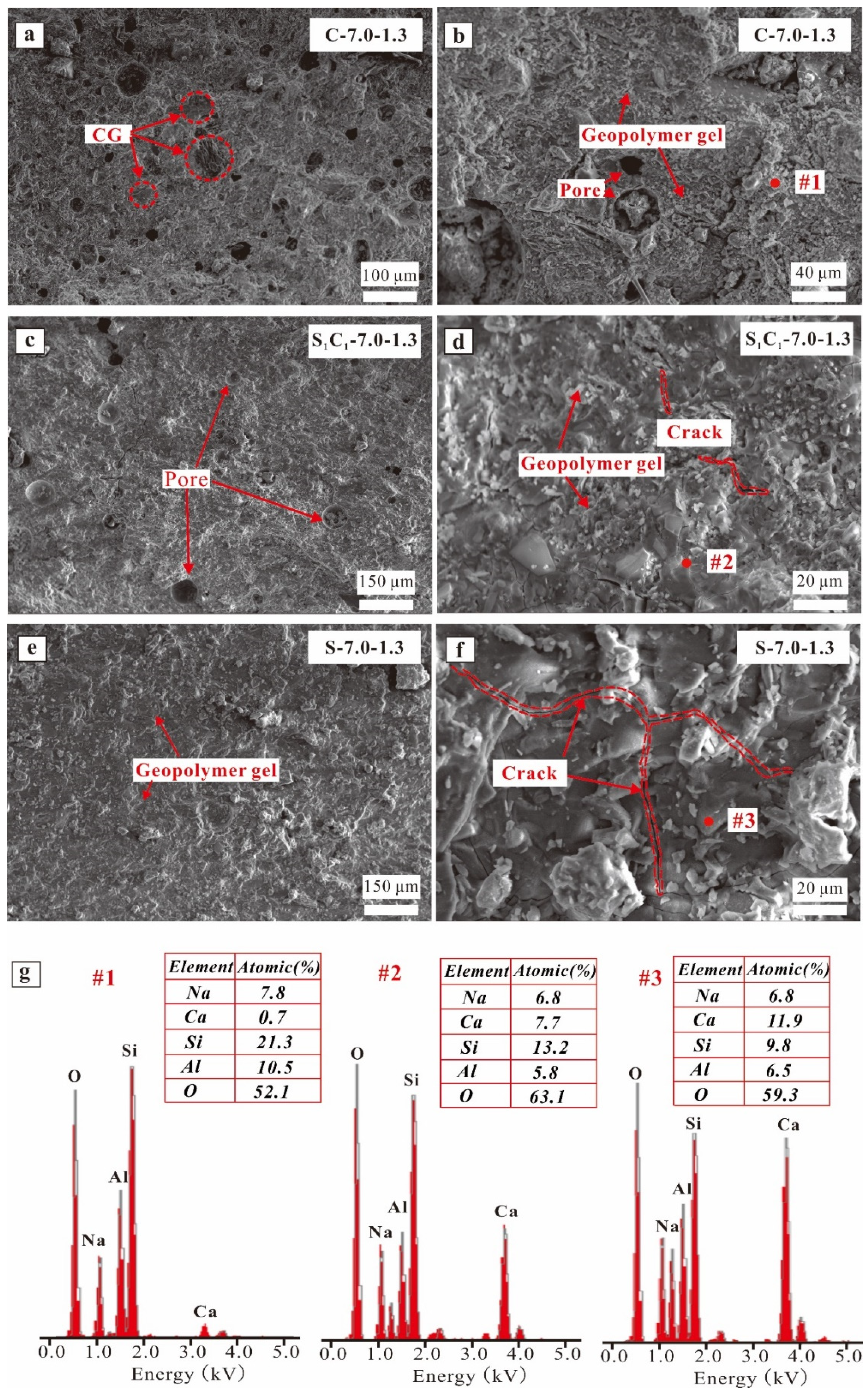 Materials 17 03659 g008