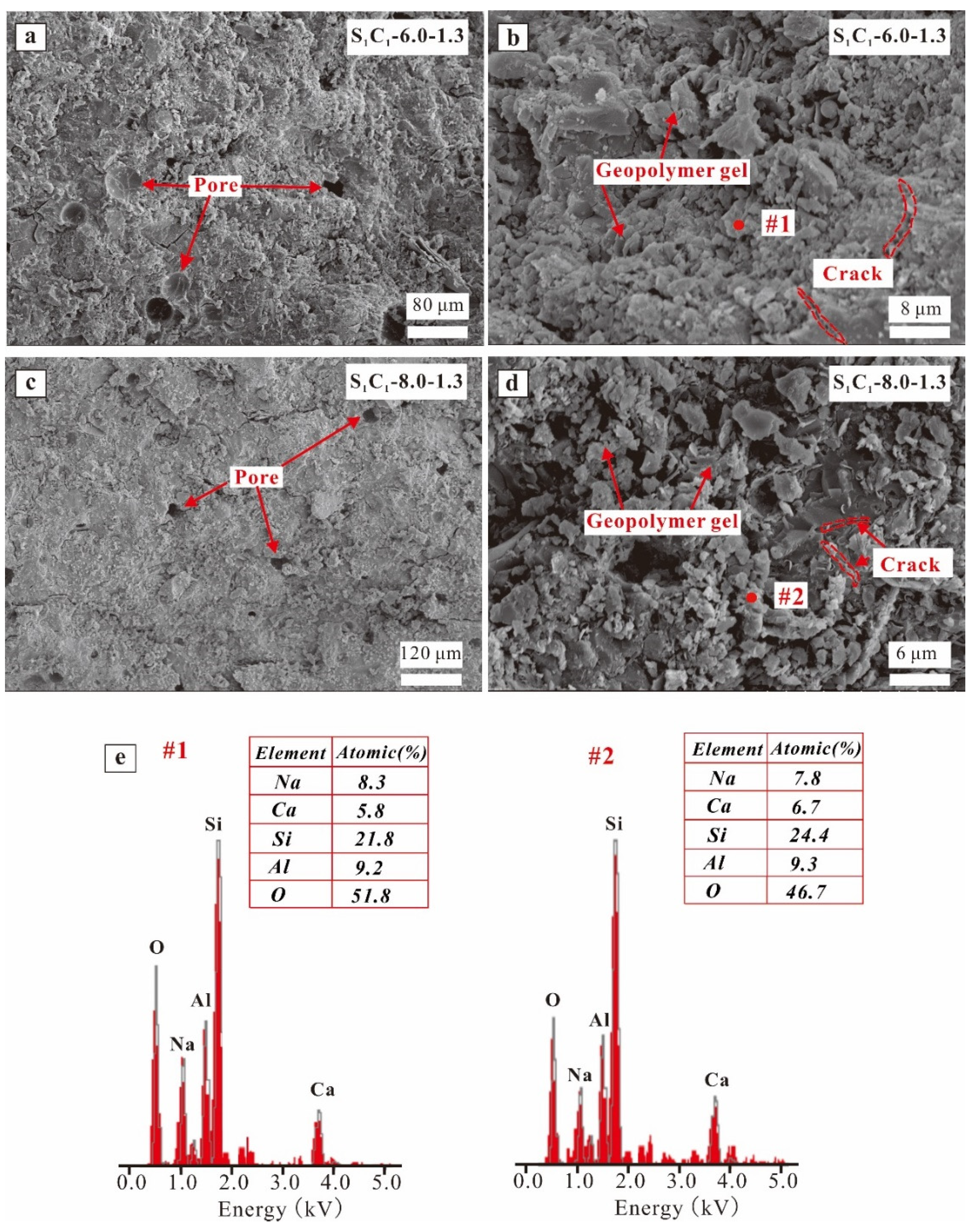 Materials 17 03659 g009