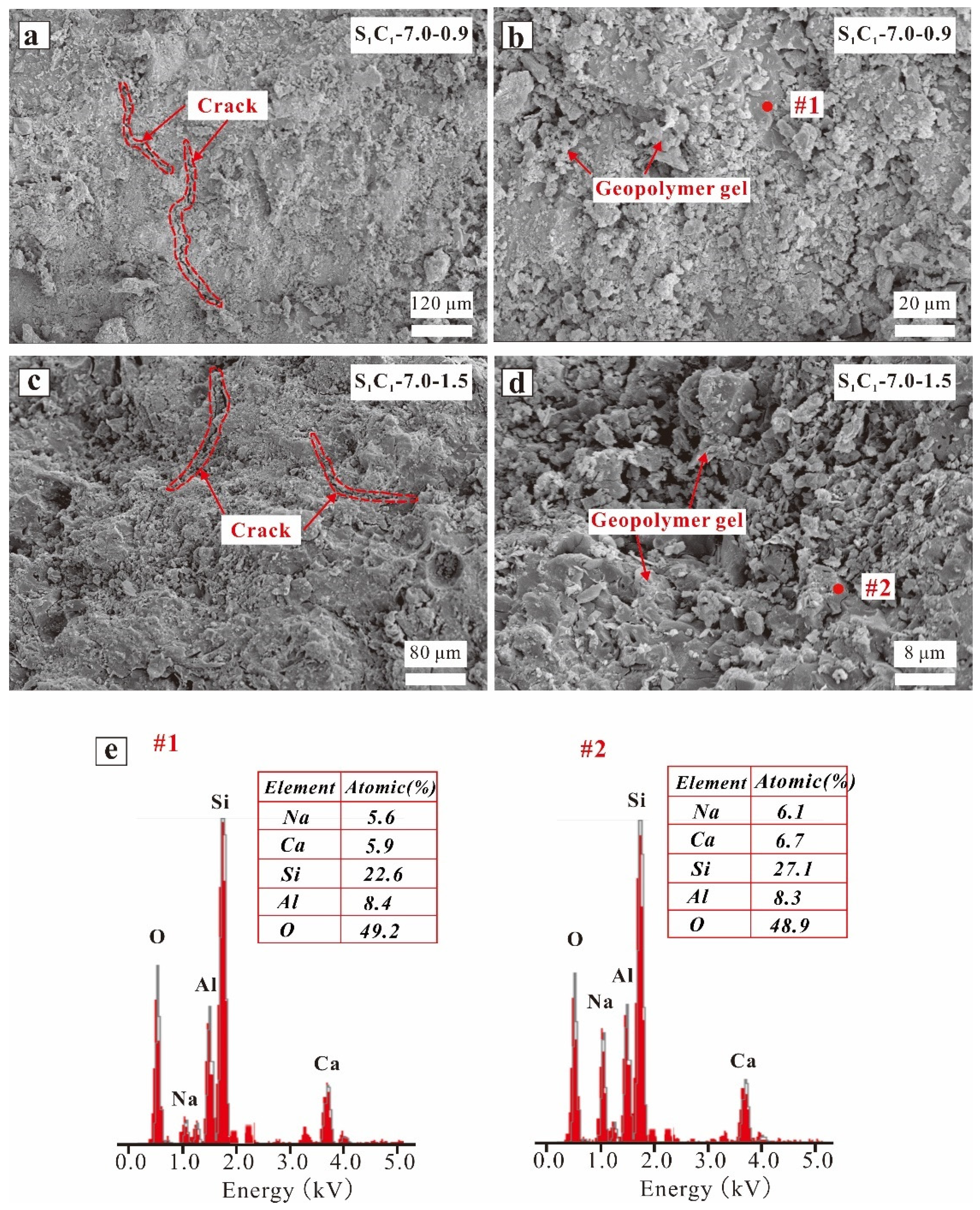 Materials 17 03659 g010