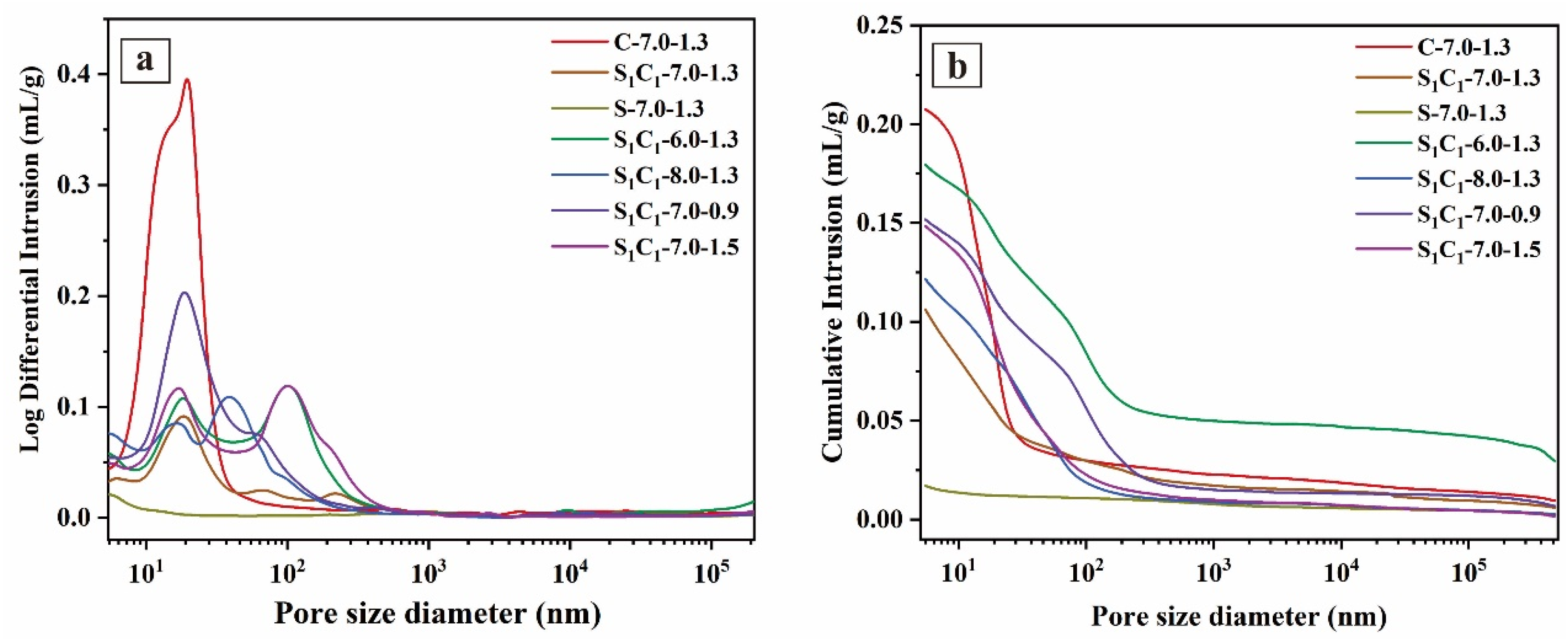 Materials 17 03659 g011
