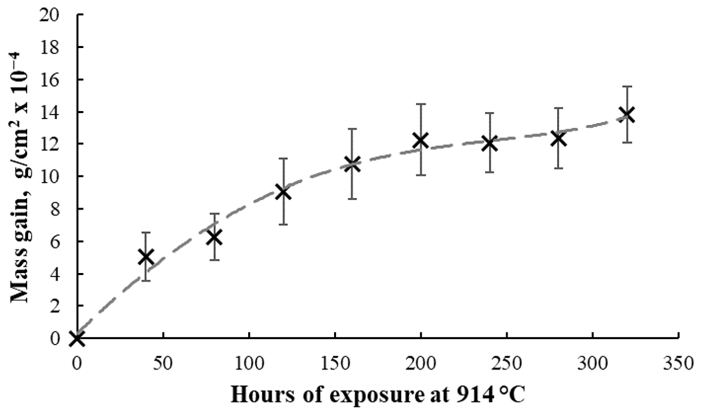 Materials 17 03660 g001