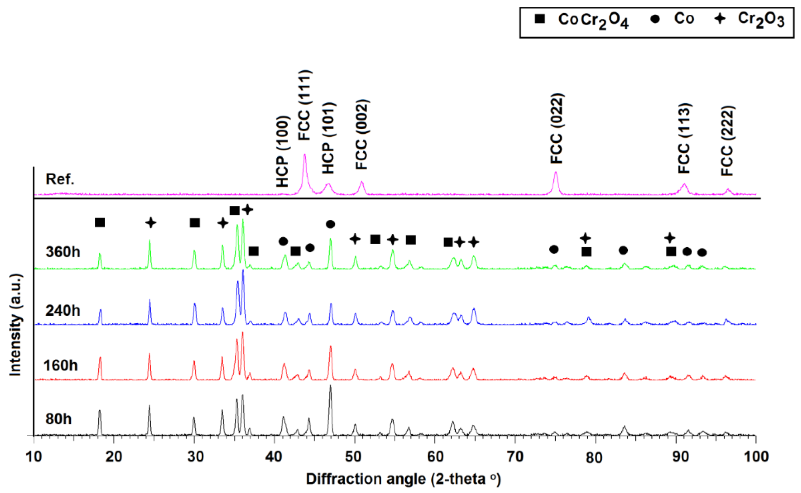 Materials 17 03660 g004