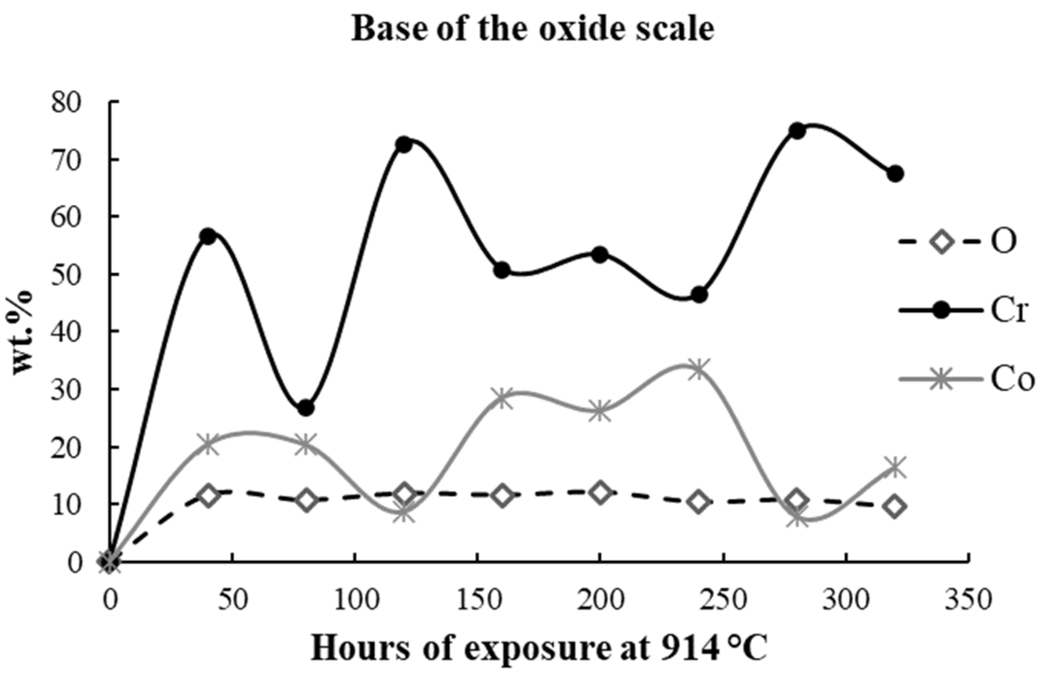 Materials 17 03660 g007