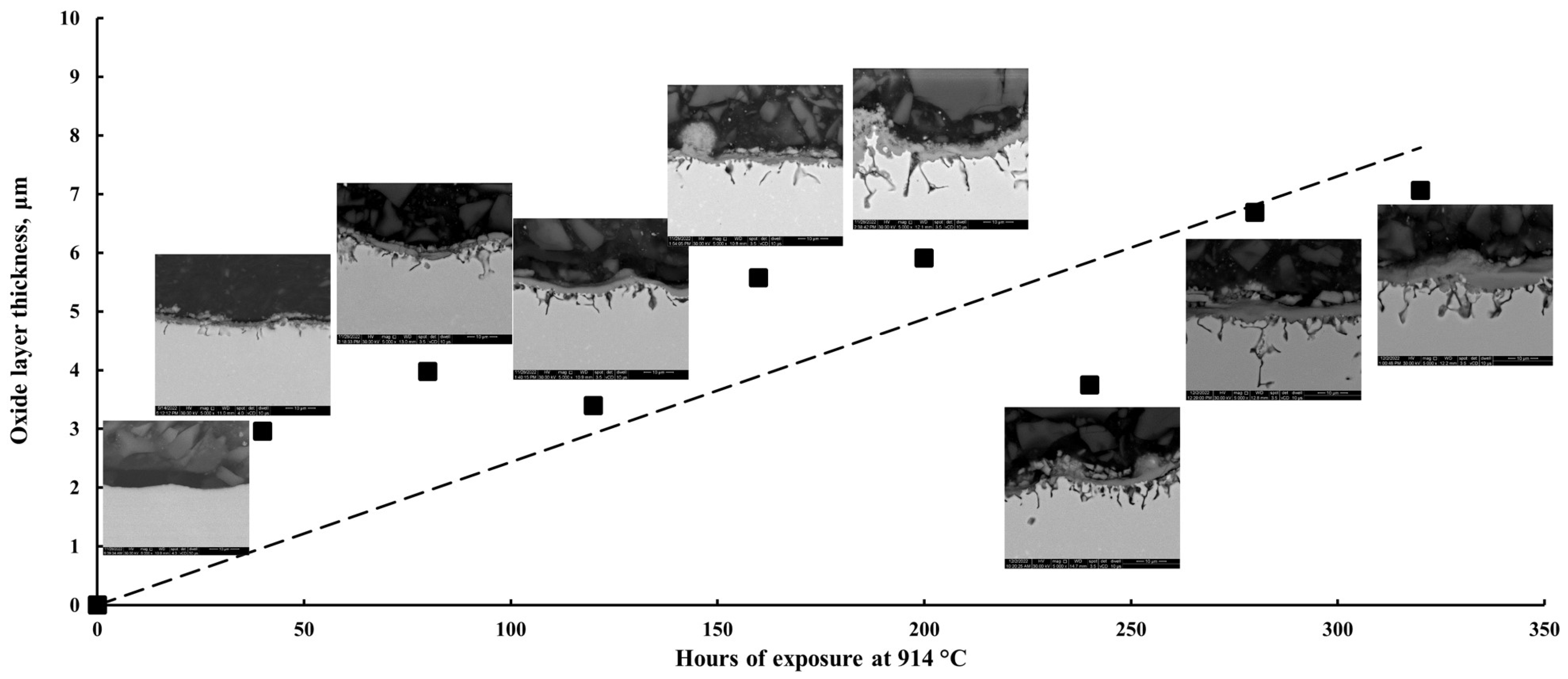 Materials 17 03660 g009