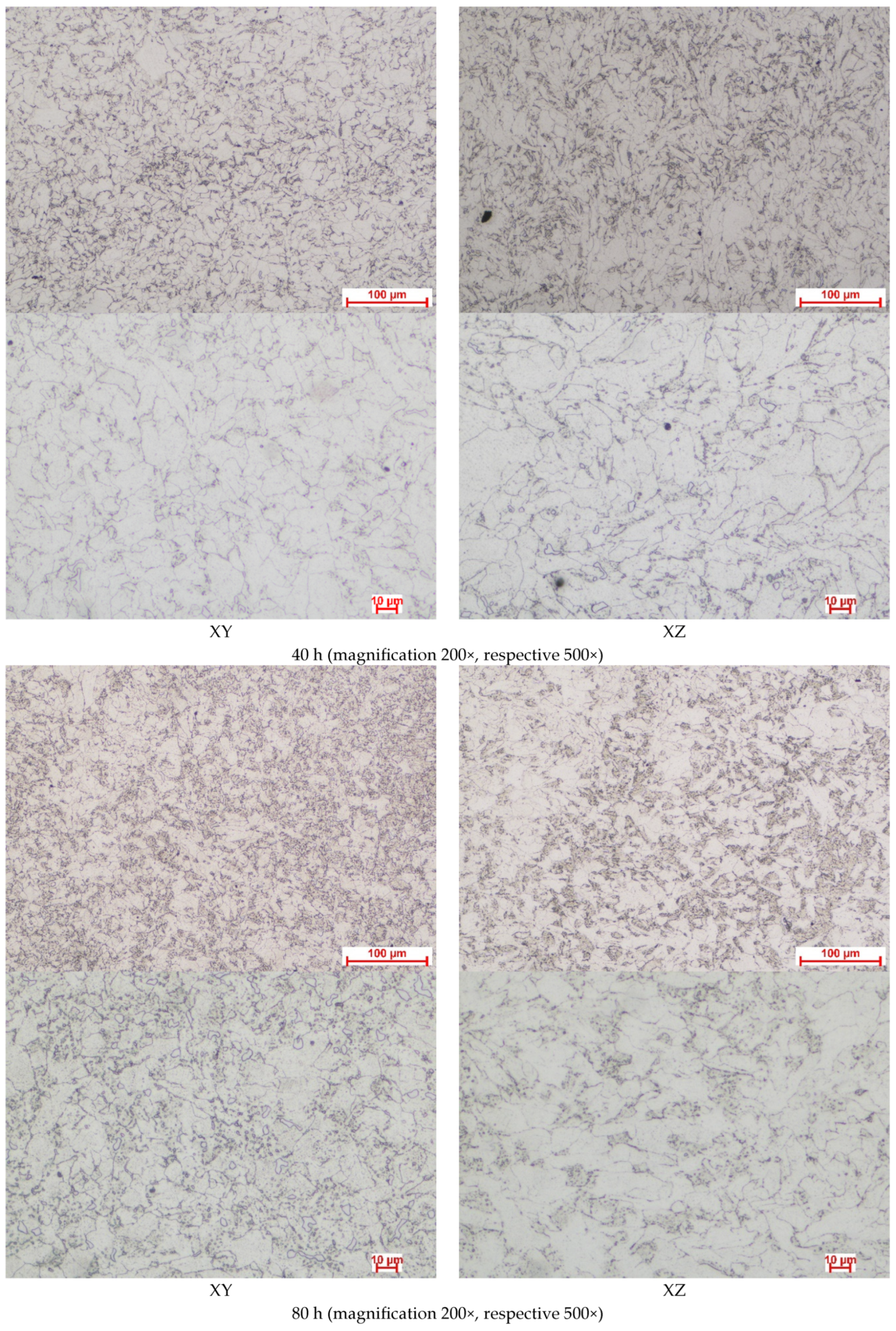 Materials 17 03660 g011a