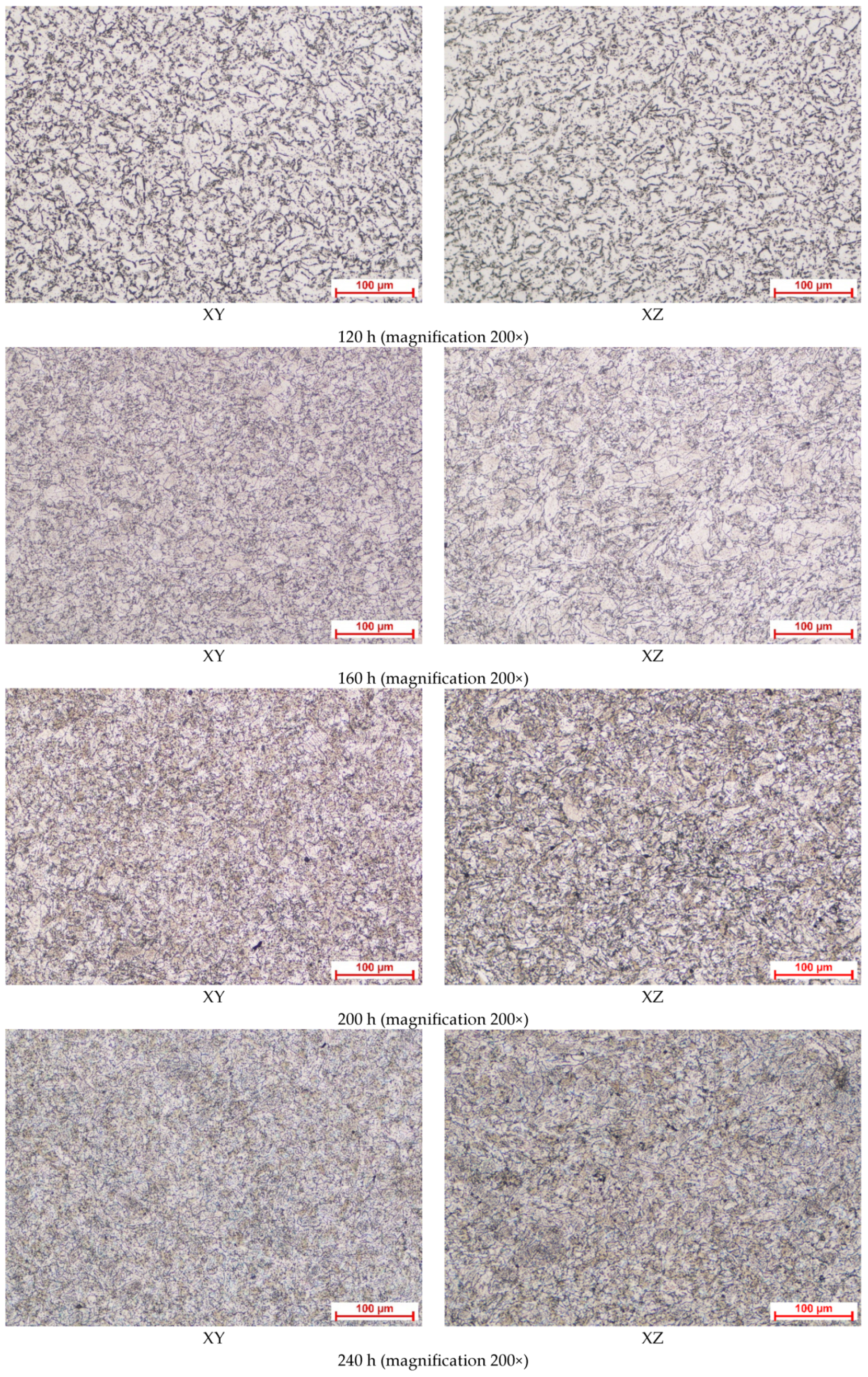 Materials 17 03660 g011b