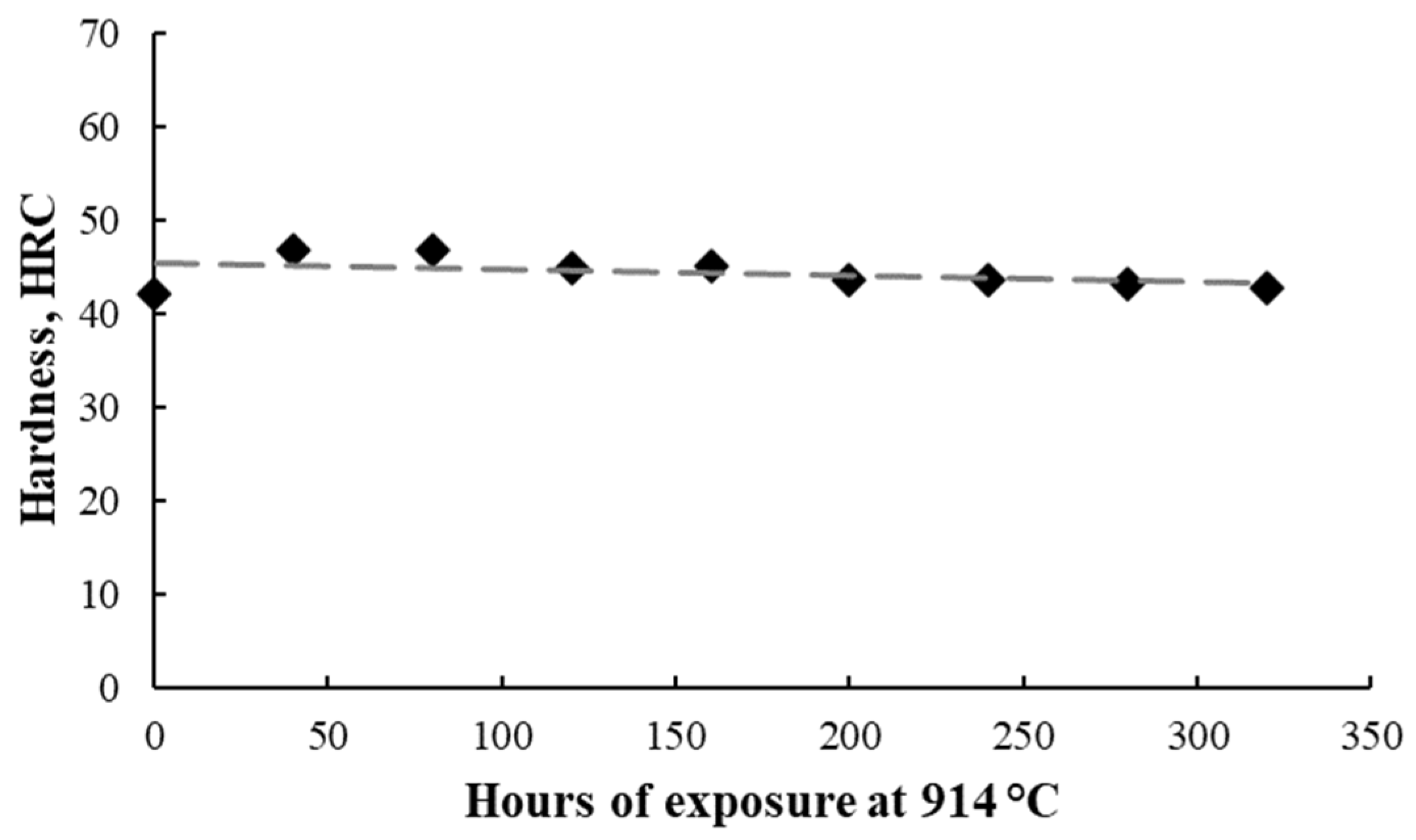 Materials 17 03660 g012