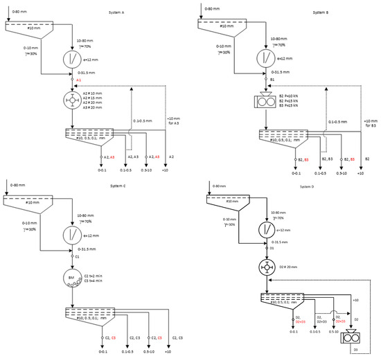 Materials 17 03662 g013a