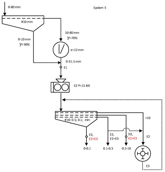 Materials 17 03662 g013b