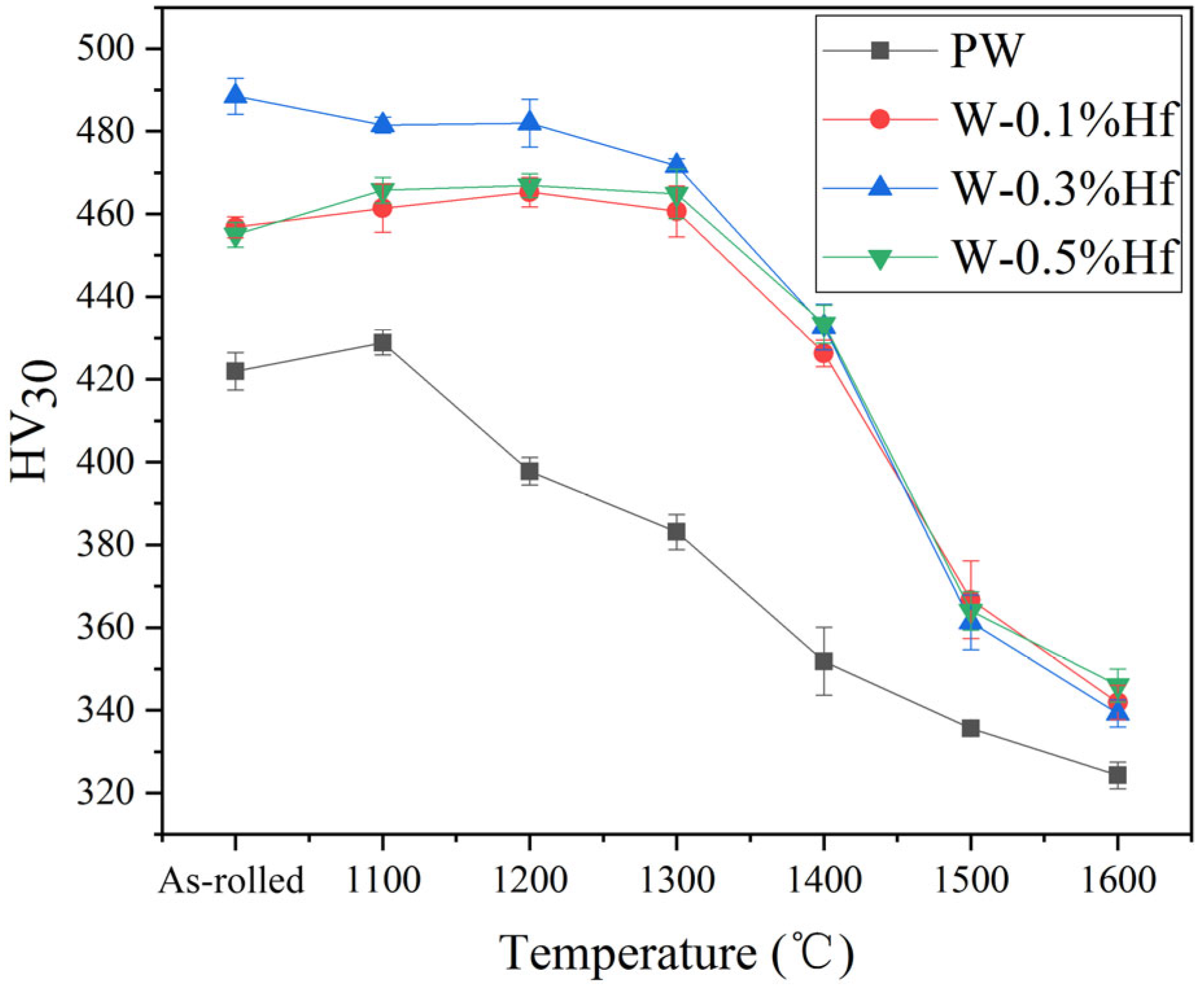 Materials 17 03663 g007