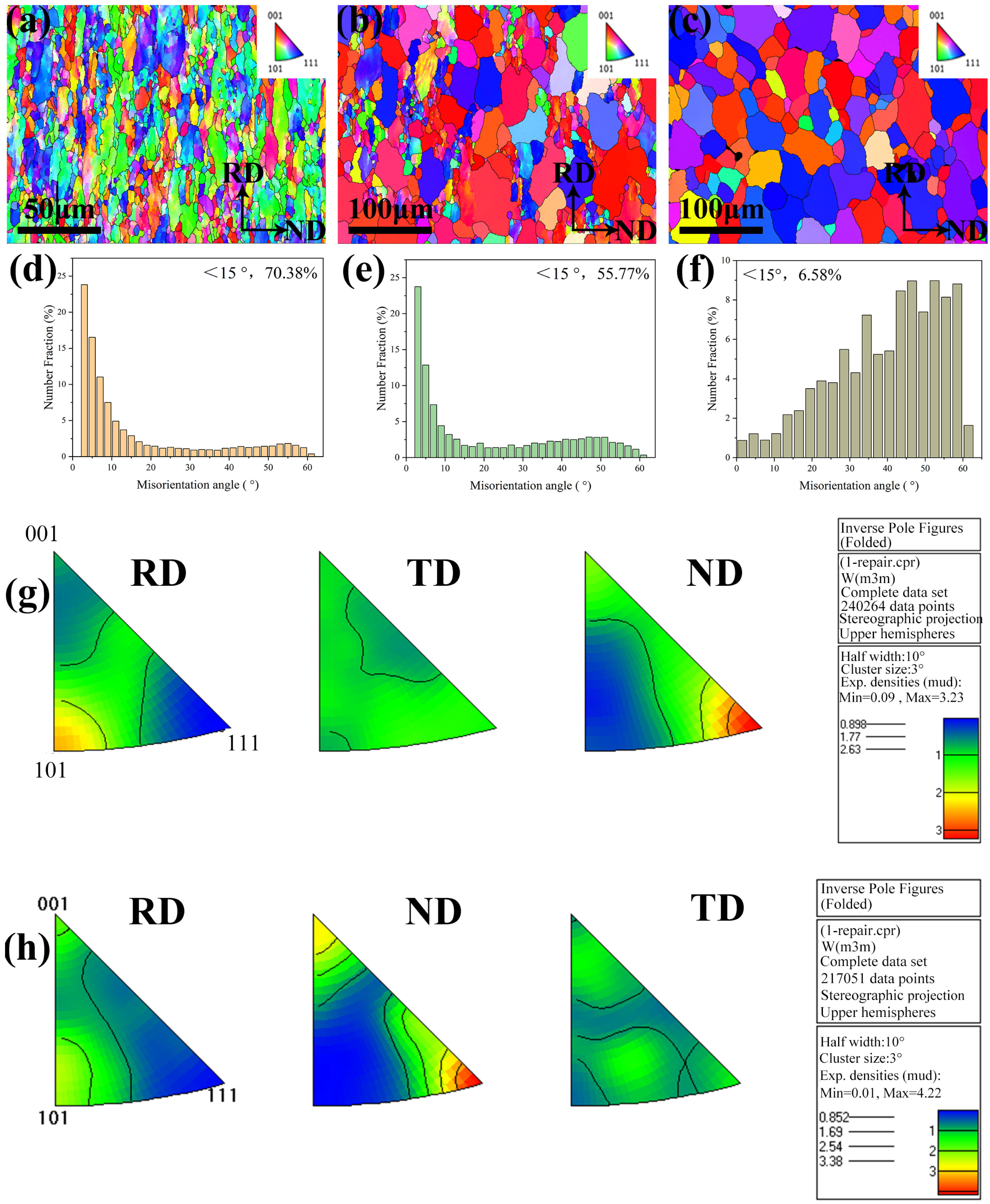 Materials 17 03663 g008