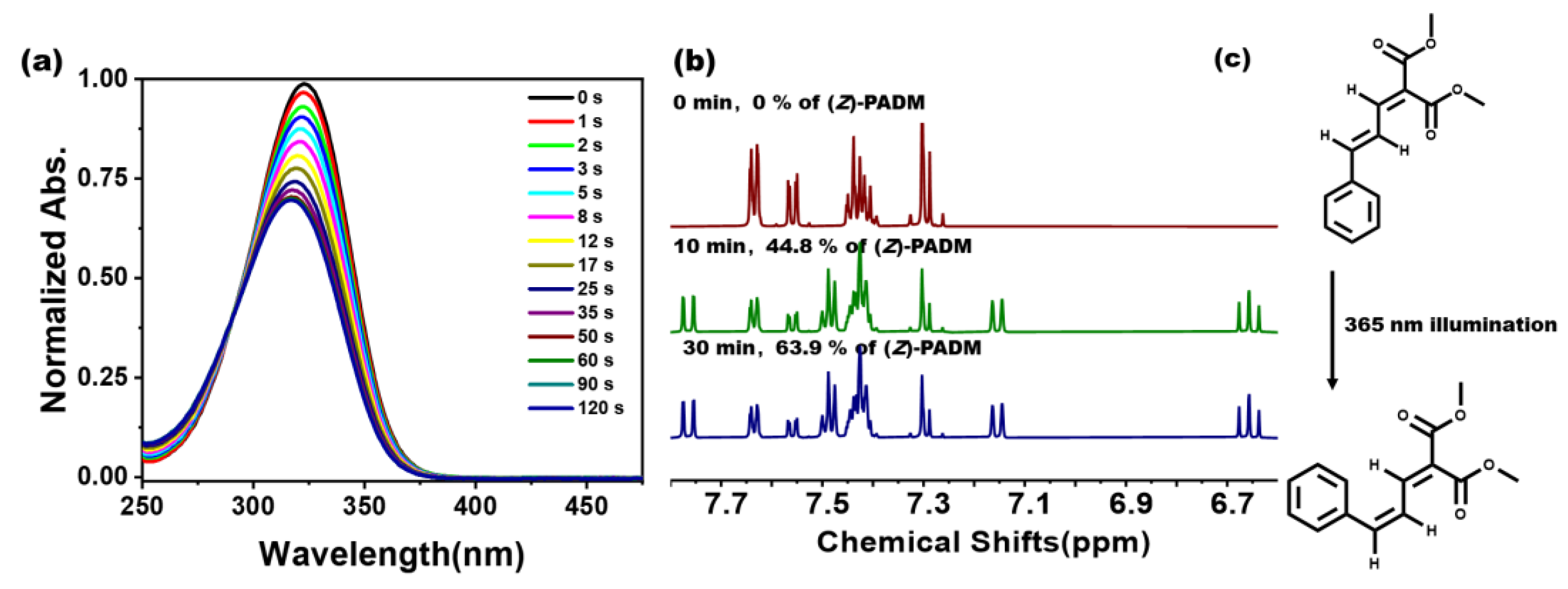 Materials 17 03664 g001