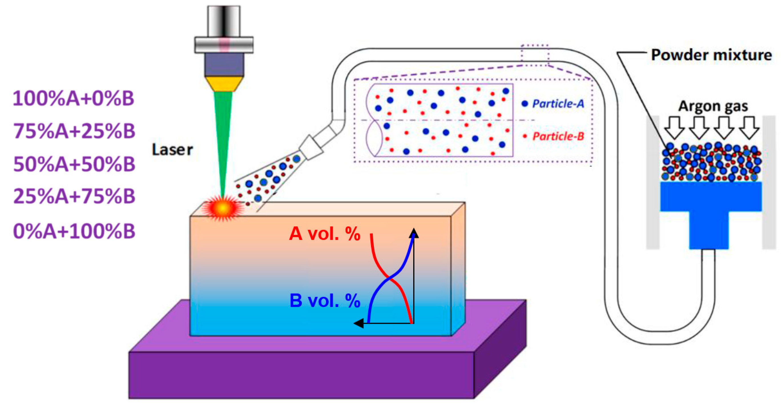 Materials 17 03673 g001