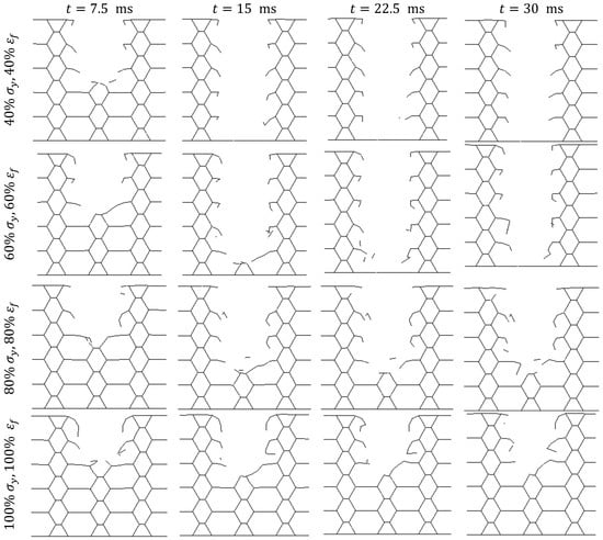 Materials 17 03674 g0a1