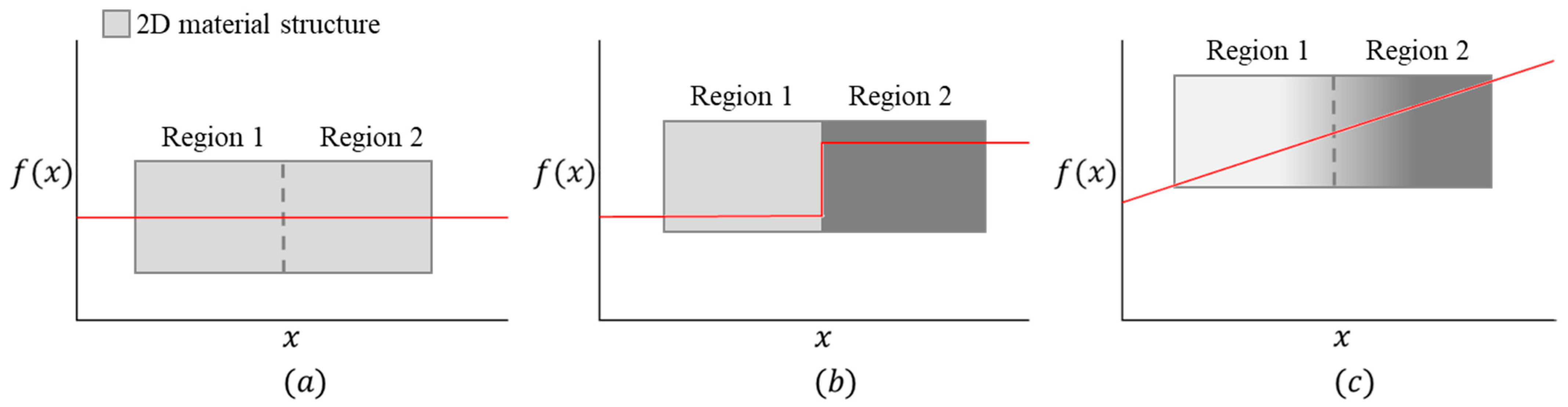 Materials 17 03675 g002