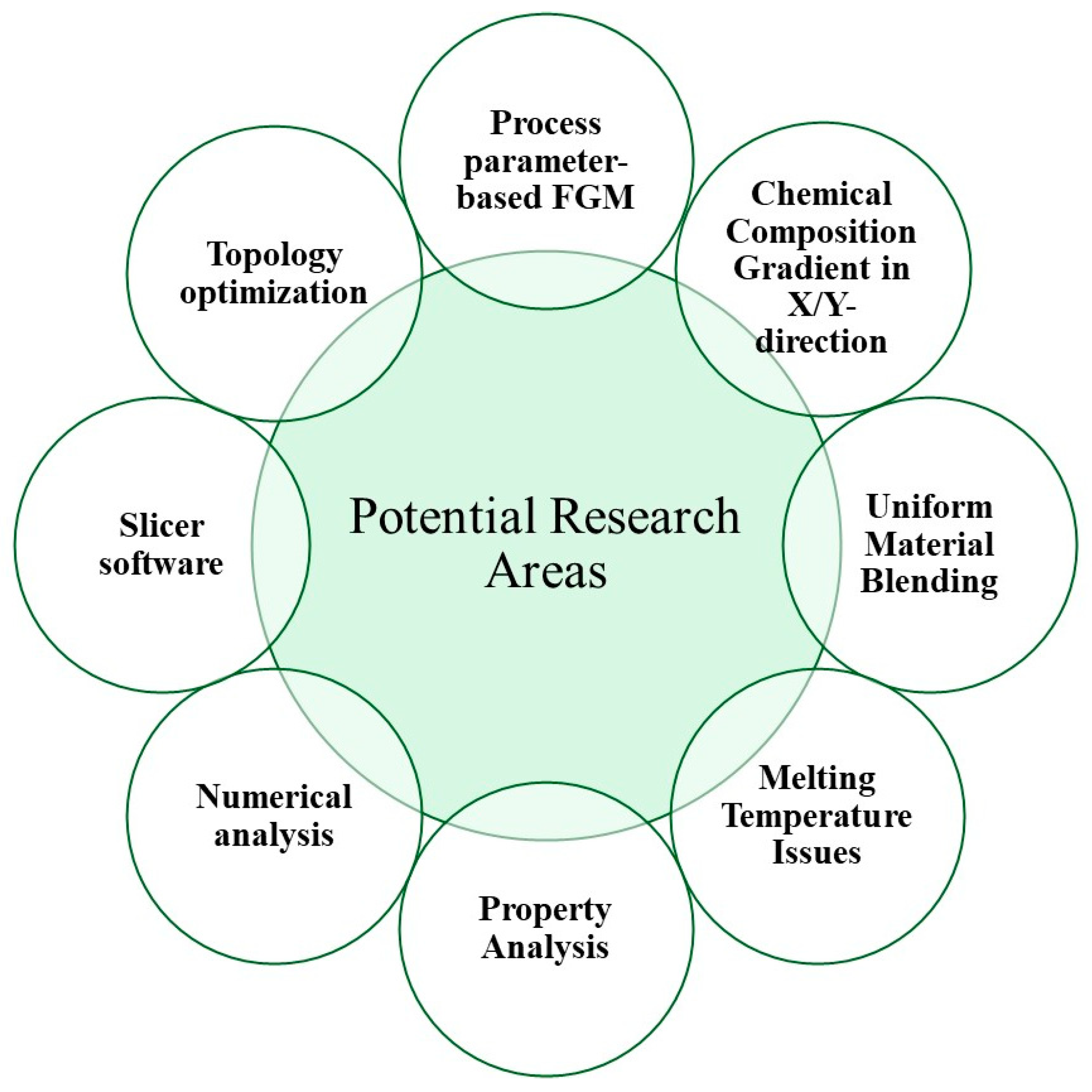 Materials 17 03675 g007