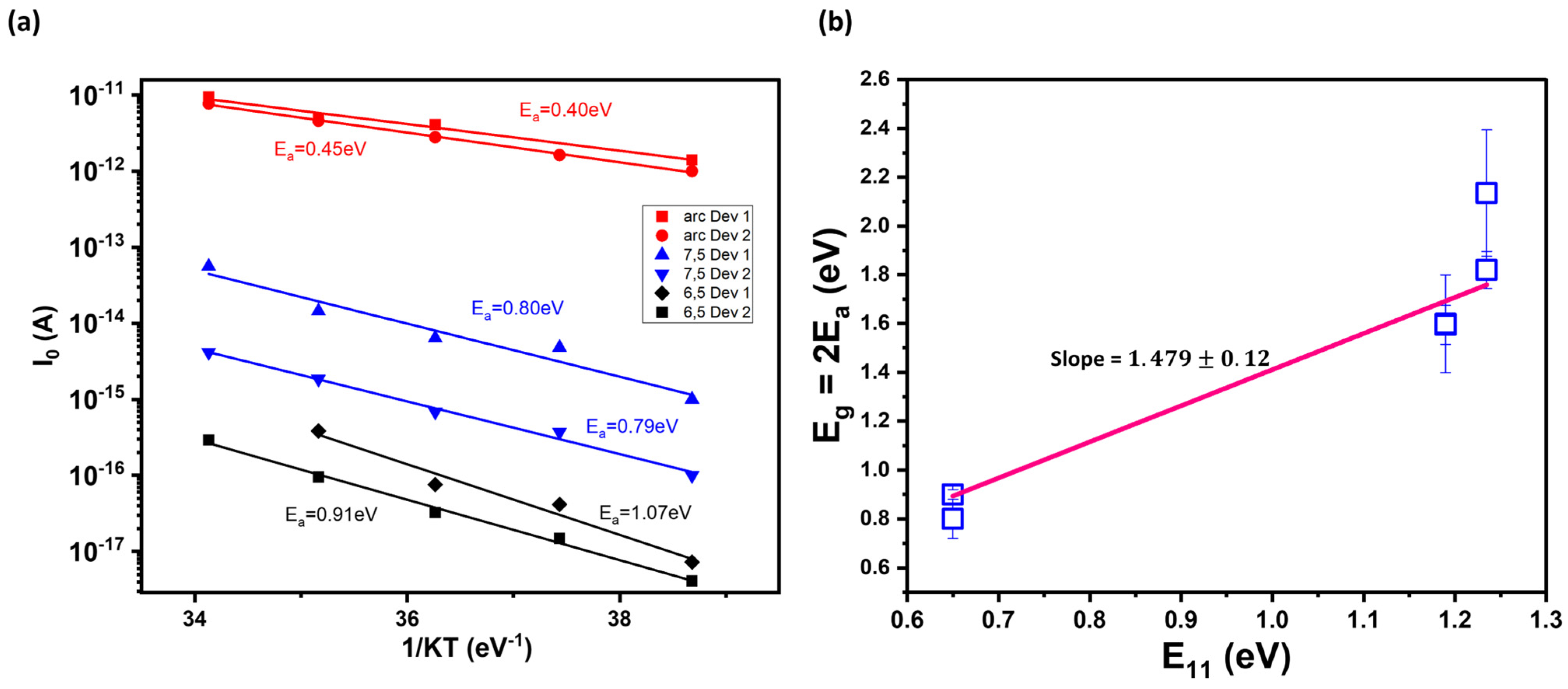 Materials 17 03676 g003