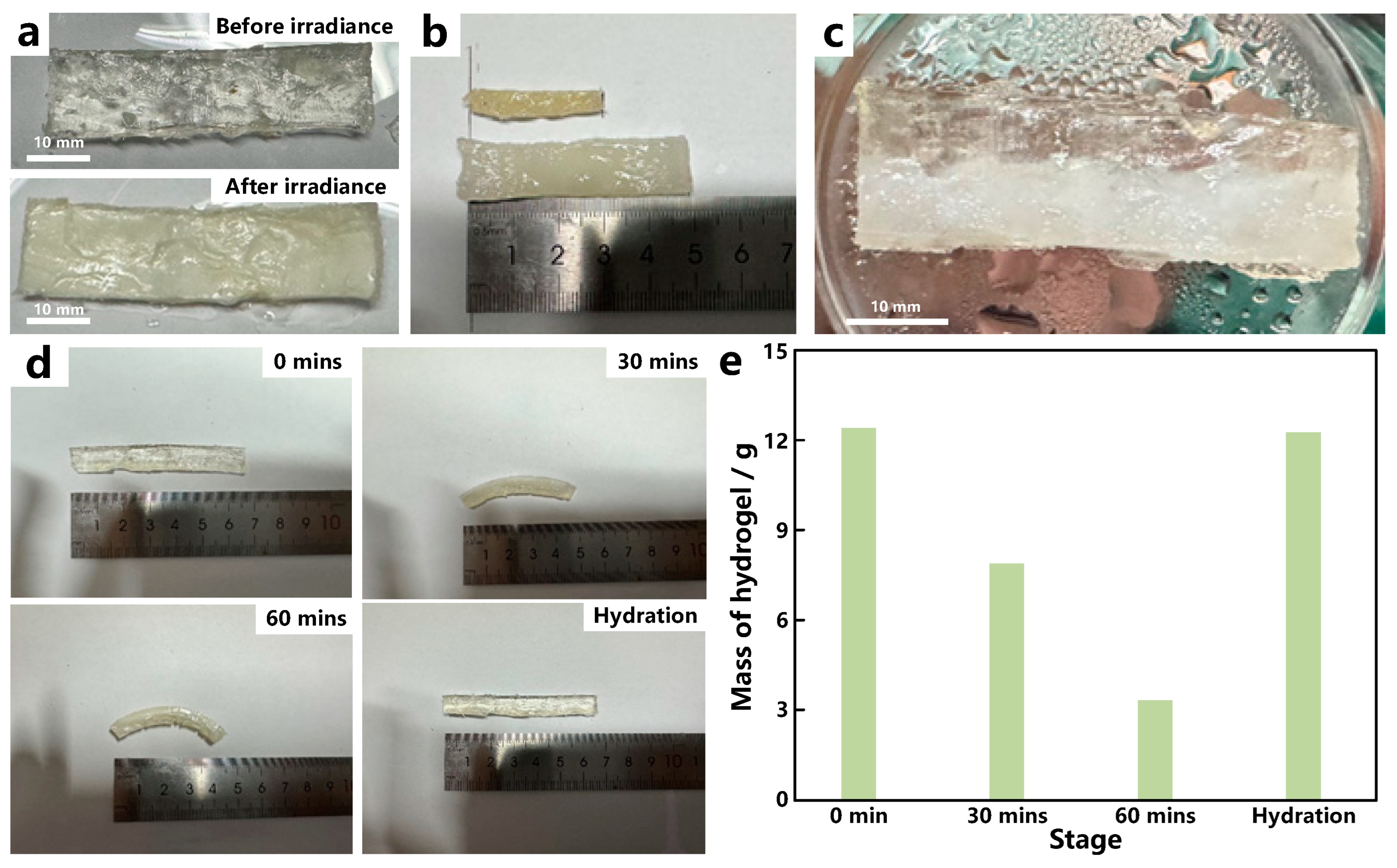 Materials 17 03679 g002