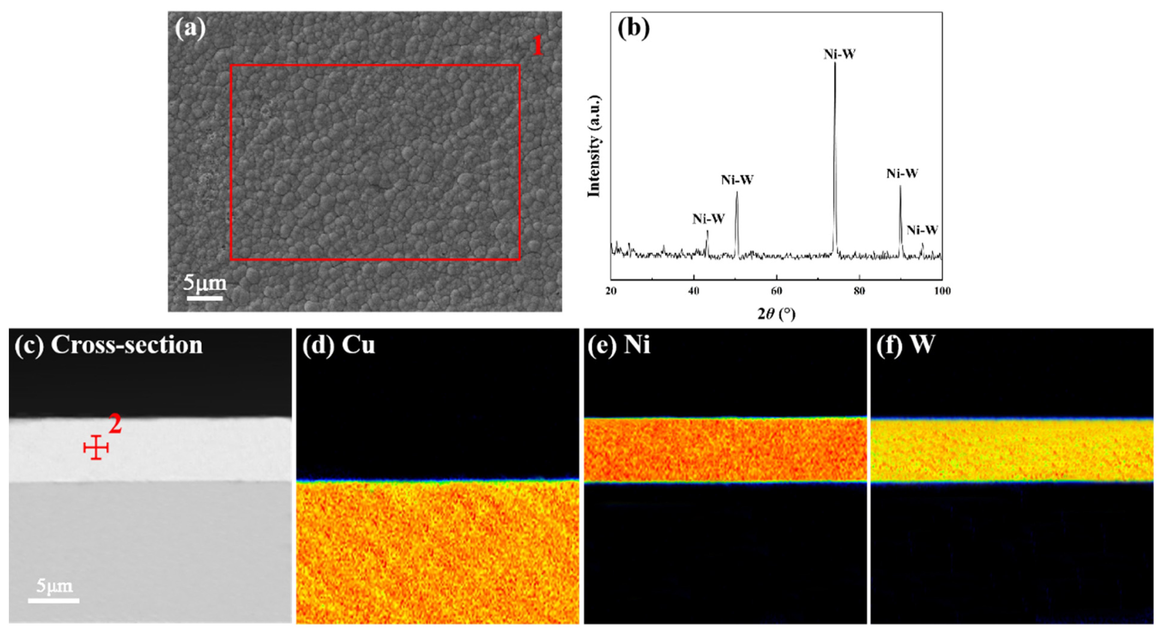Materials 17 03682 g002