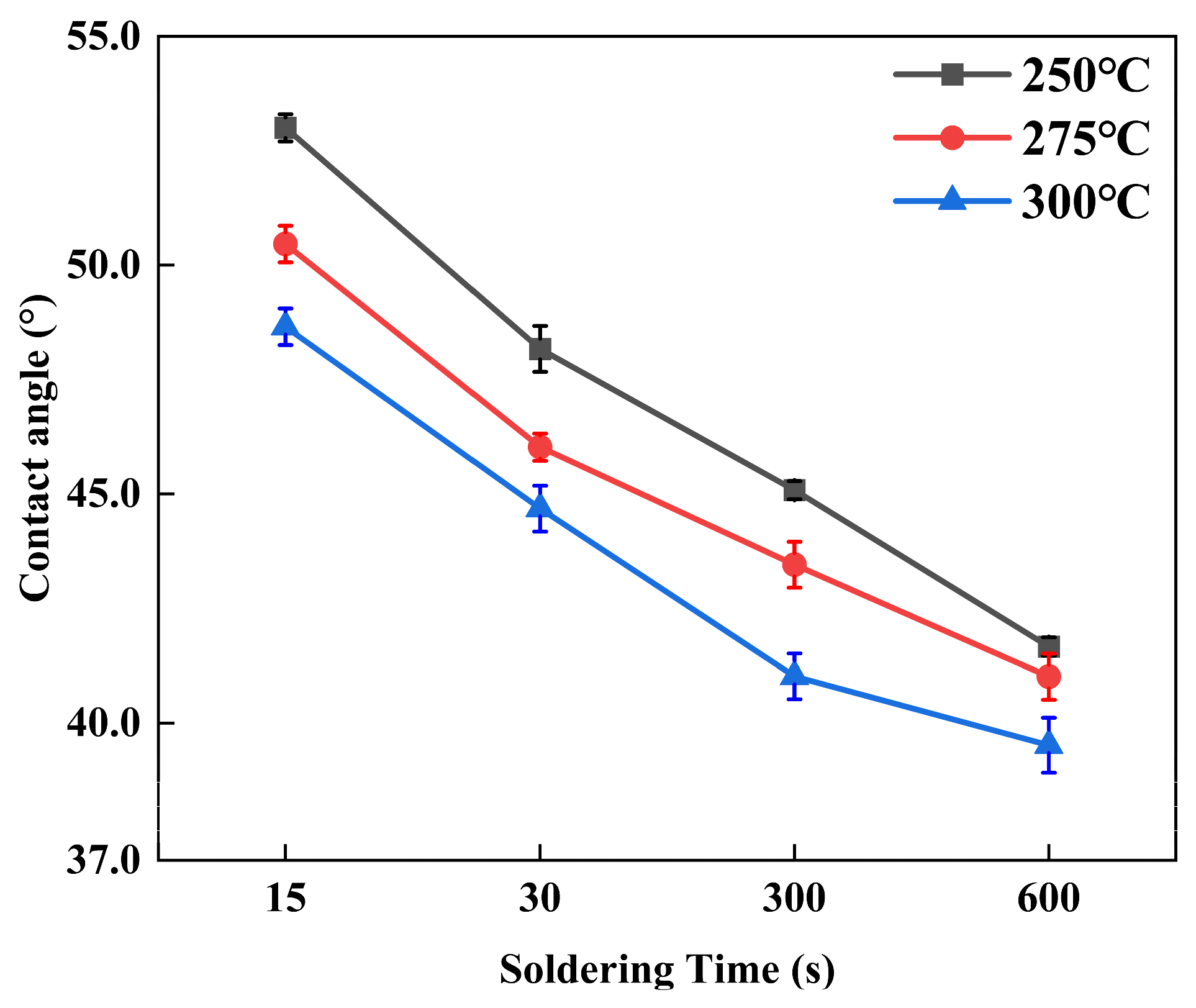Materials 17 03682 g003